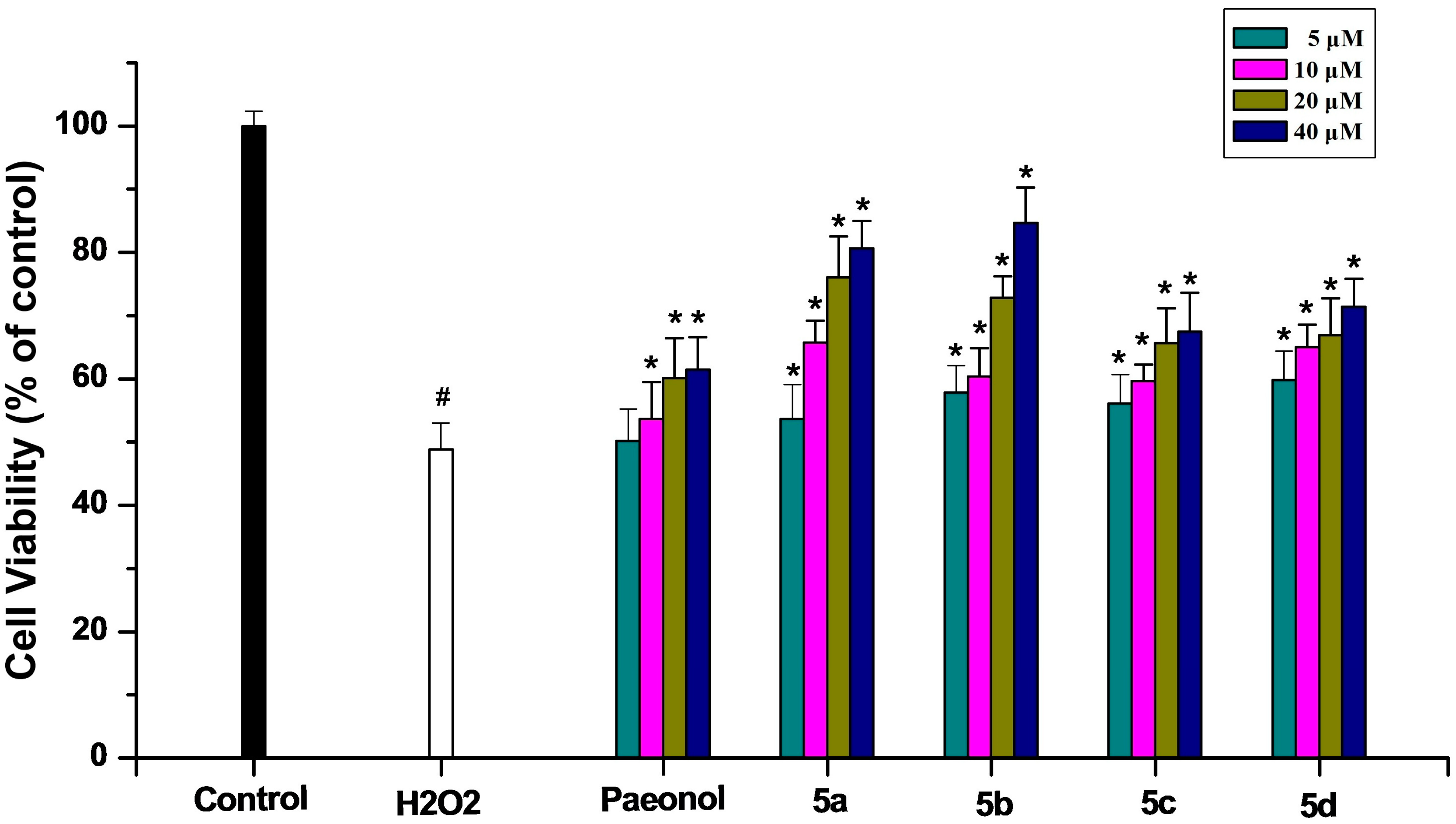 Molecules 20 01304 g002