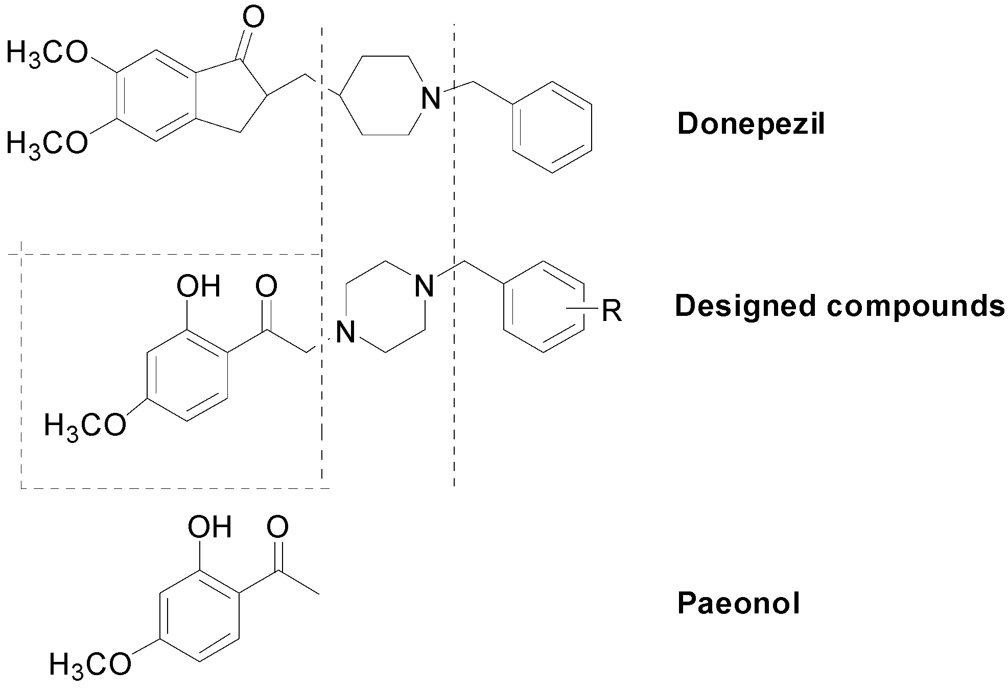 Molecules 20 01304 g006