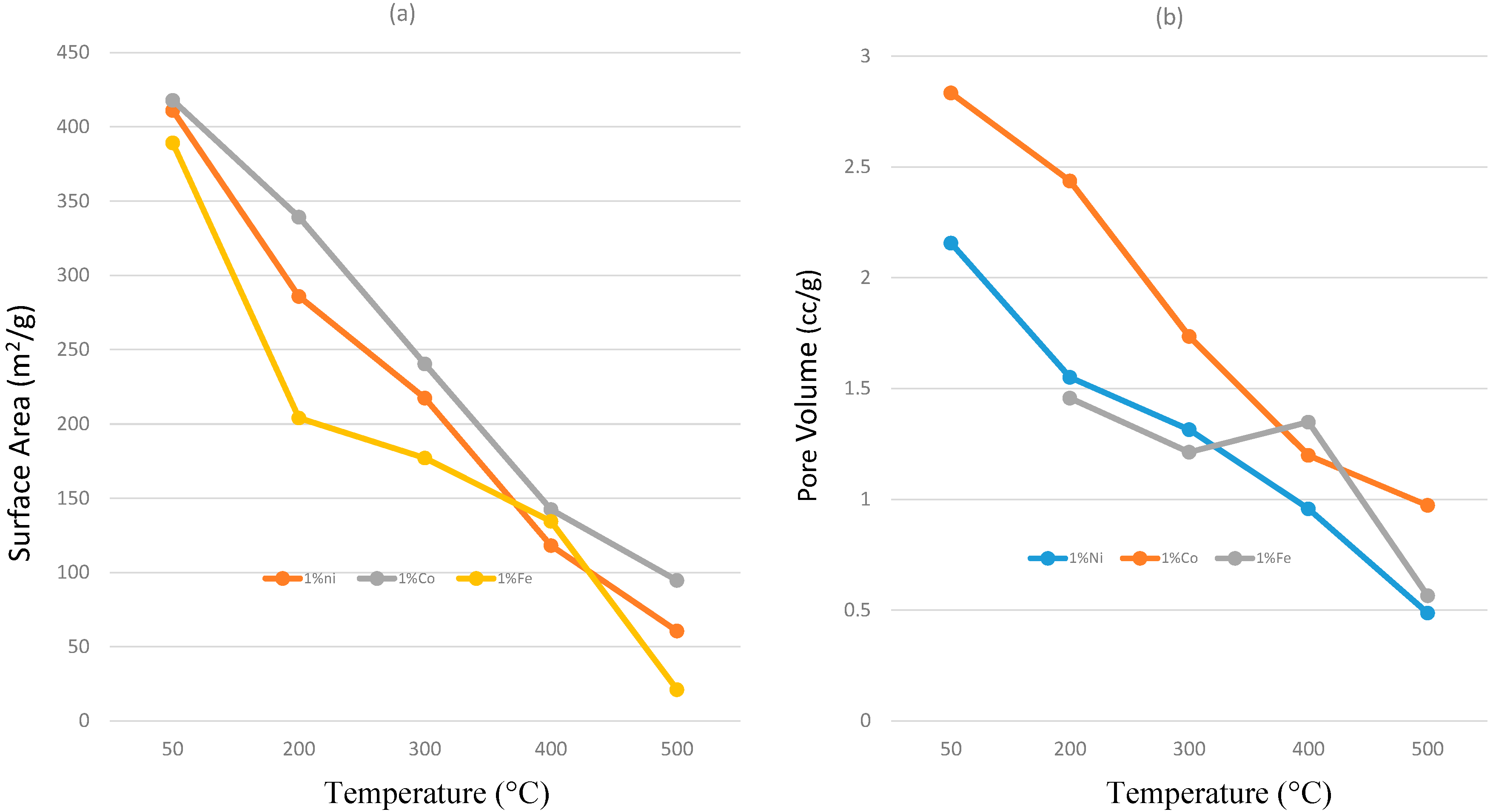 Molecules 20 01319 g010