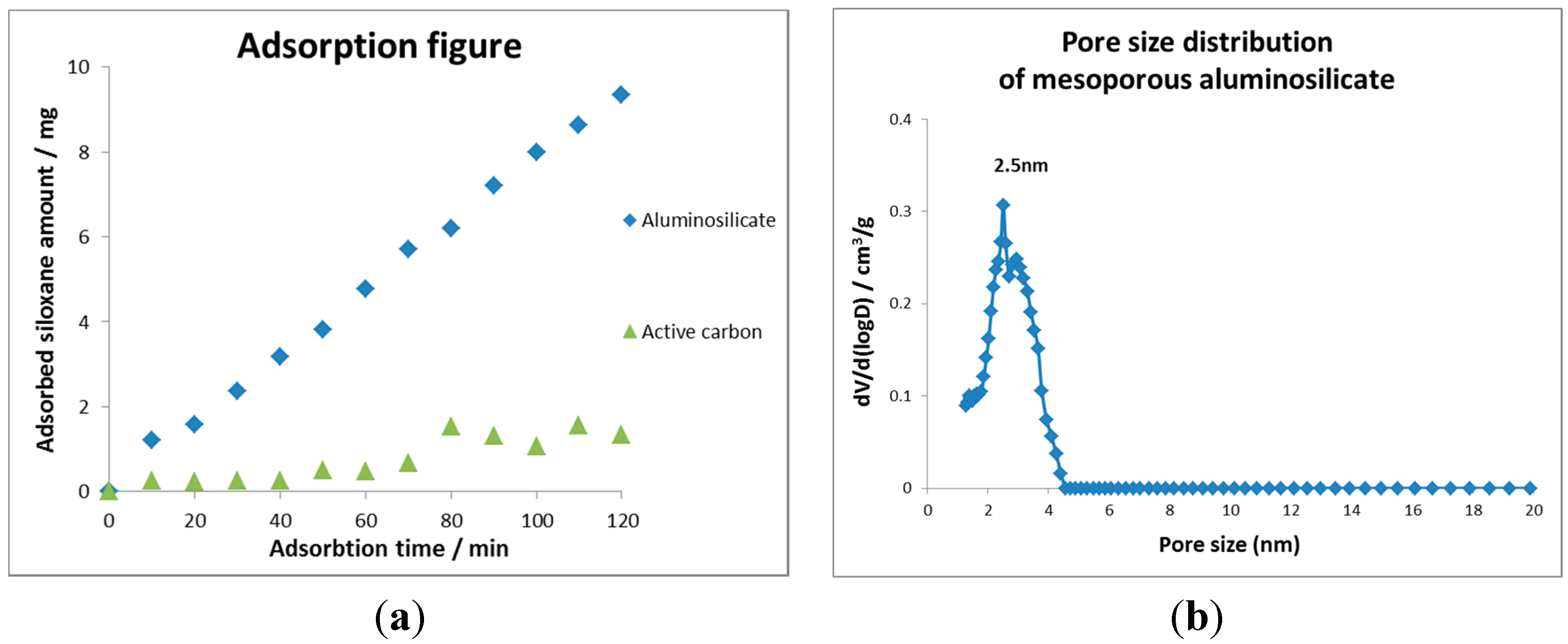 Molecules 20 01319 g012