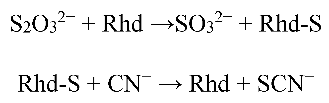 Molecules 20 01410 g005