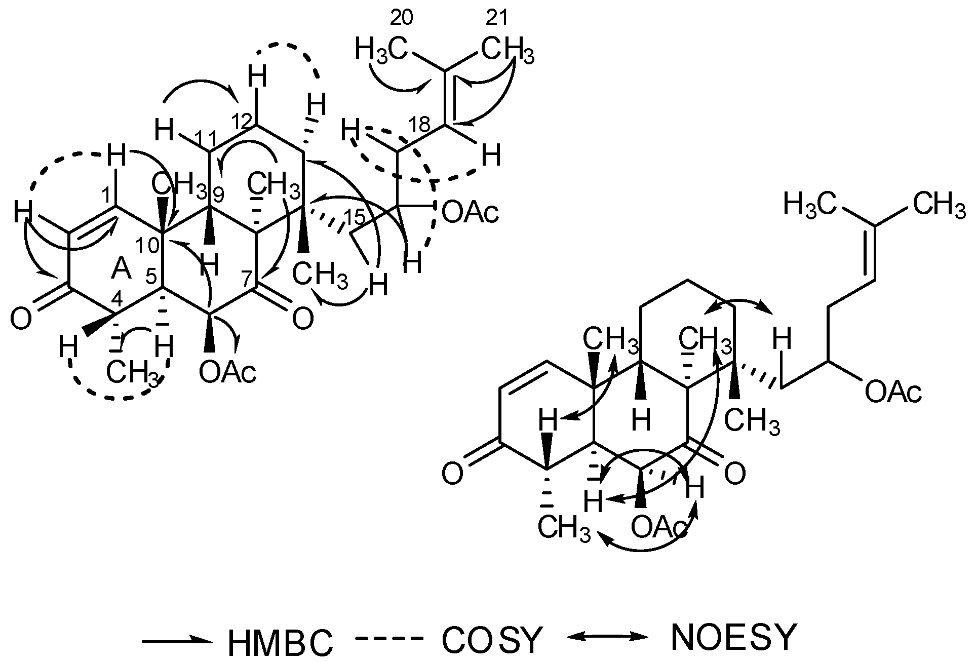 Molecules 20 01424 g002 550