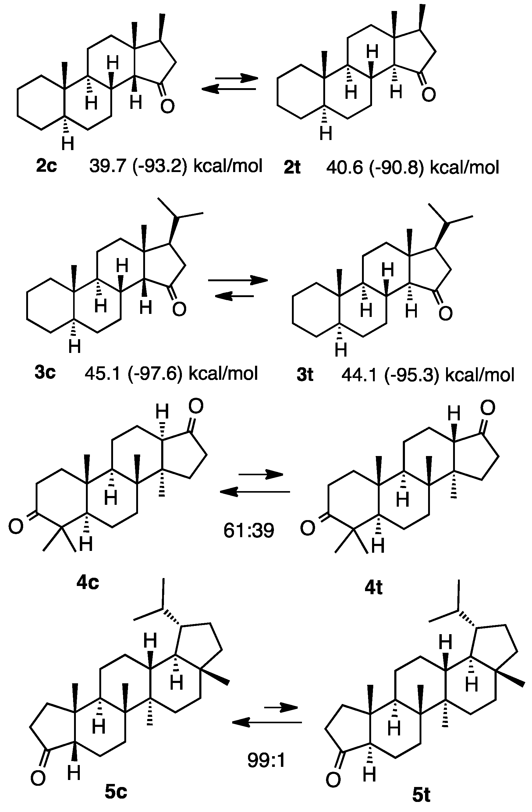 Molecules 20 01509 g002