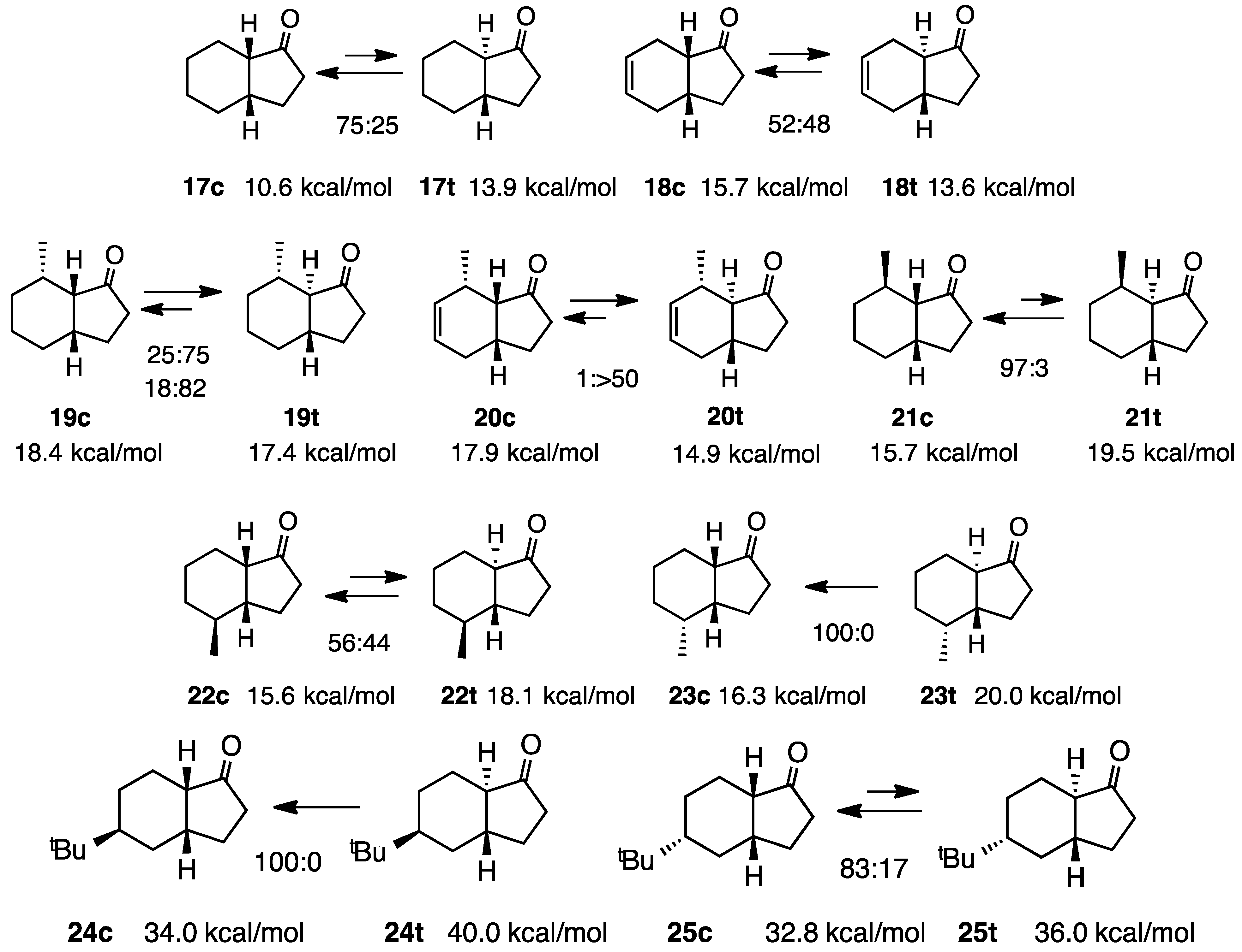 Molecules 20 01509 g006