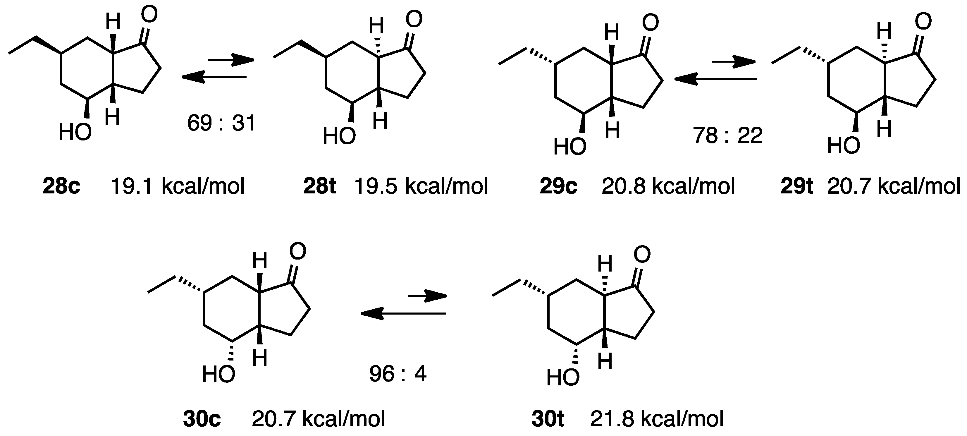 Molecules 20 01509 g010