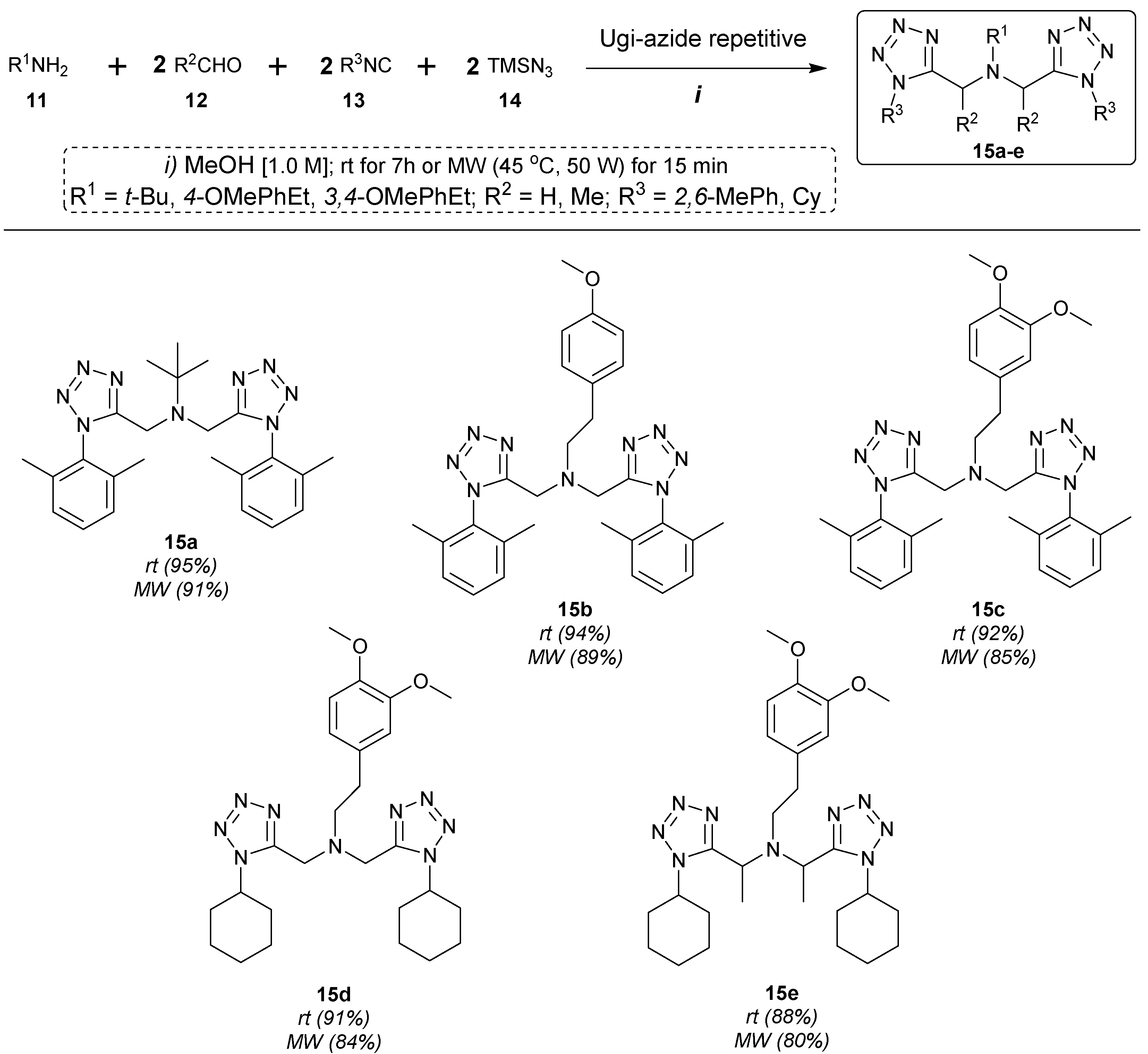 Molecules 20 01519 g003 550