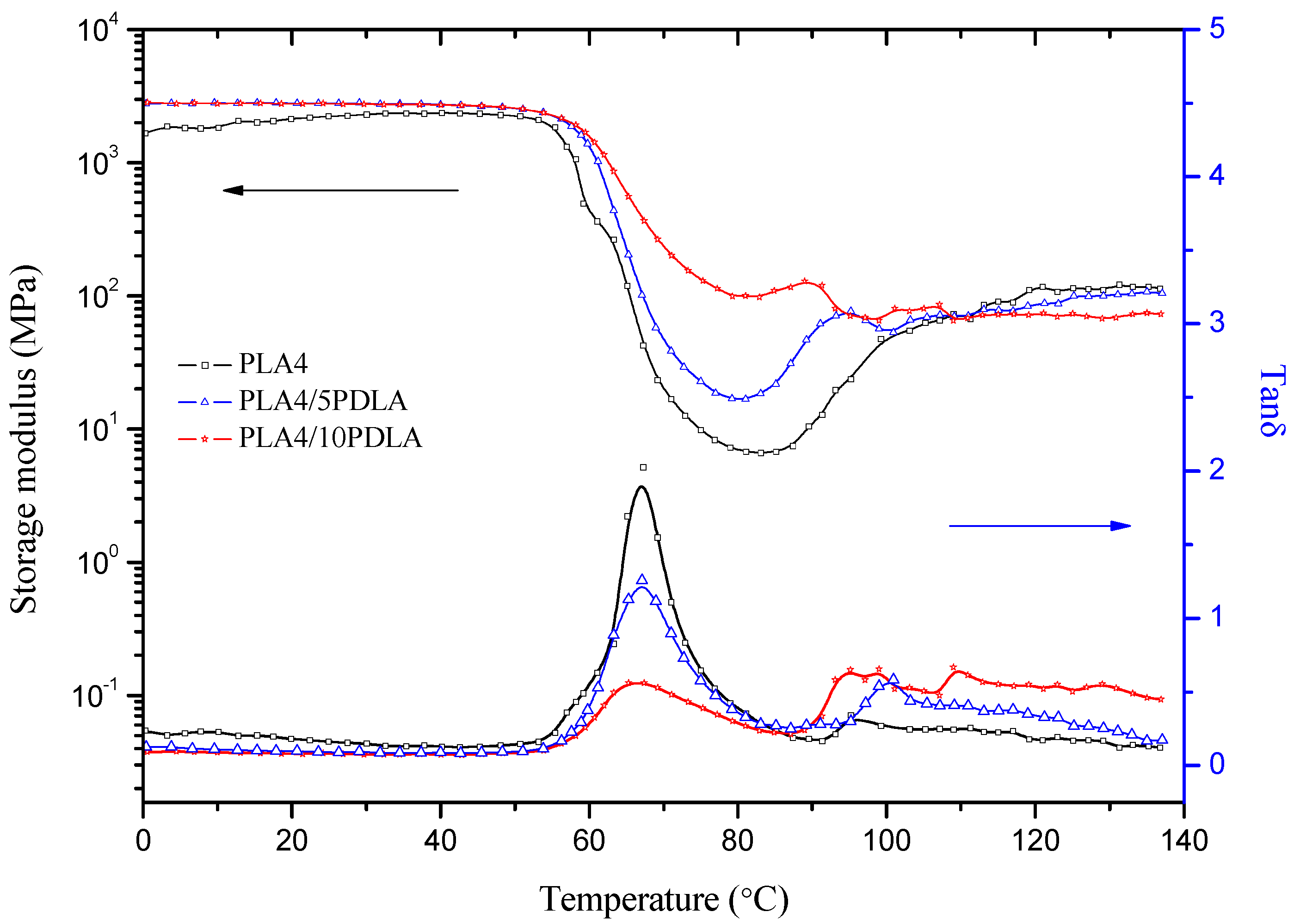 Molecules 20 01579 g006