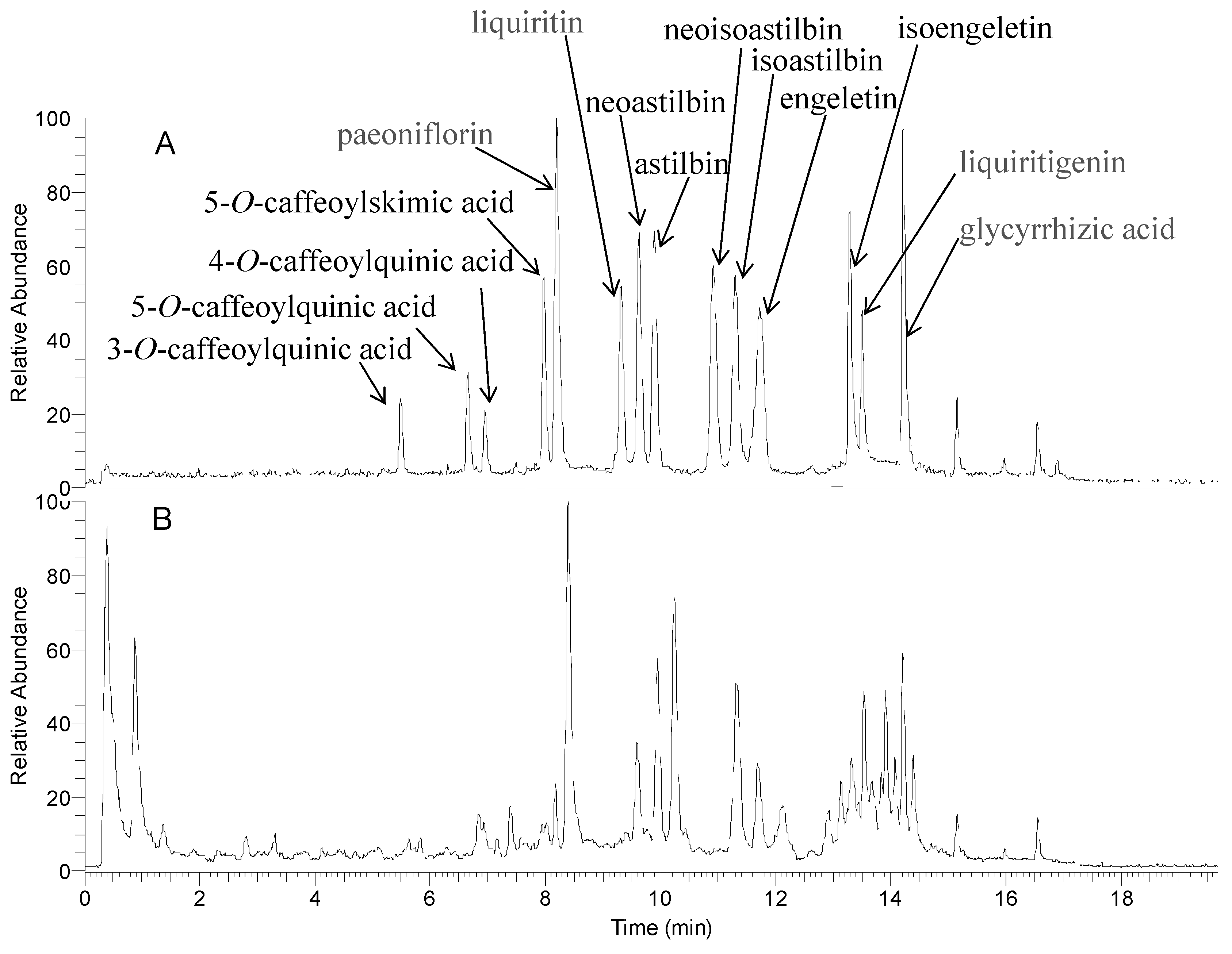 Molecules 20 01594 g001 550