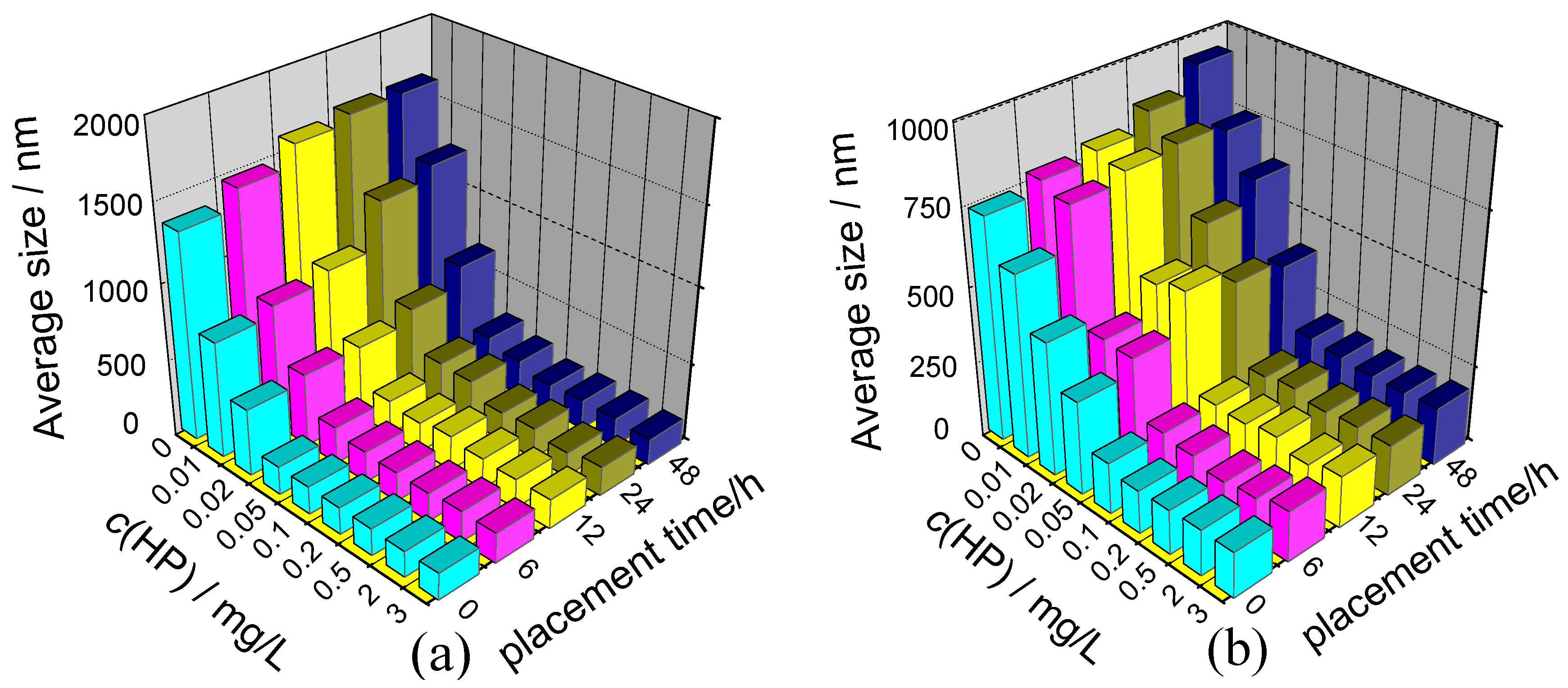 Molecules 20 01626 g002