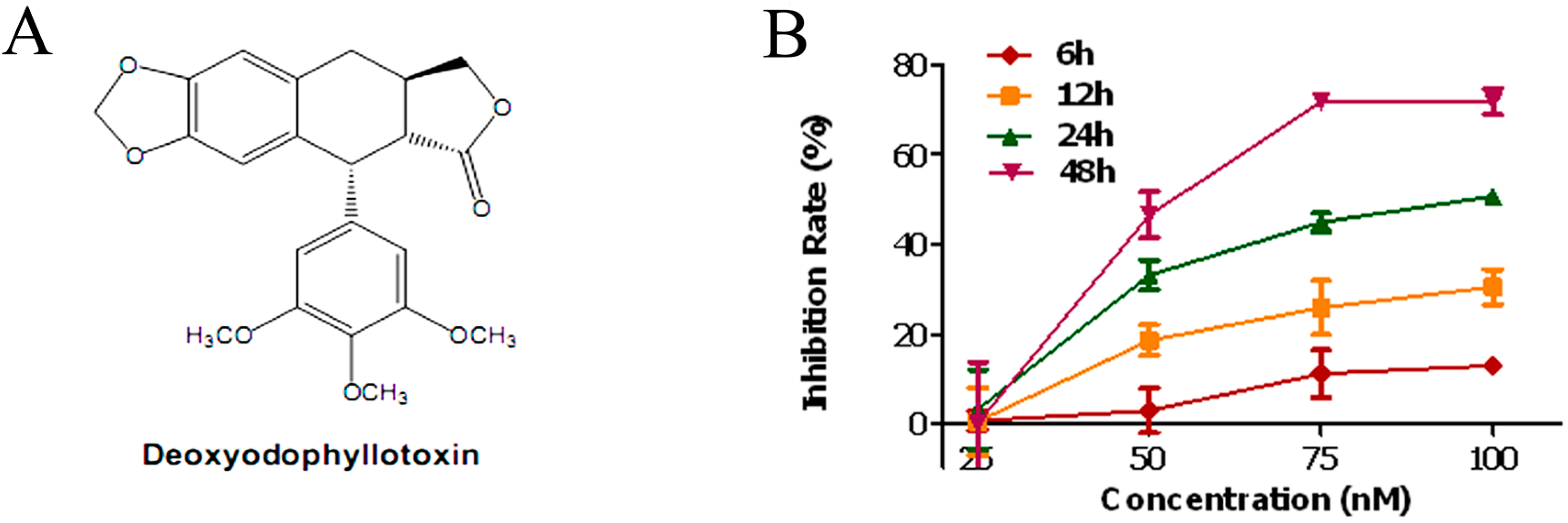 Molecules 20 01661 g001