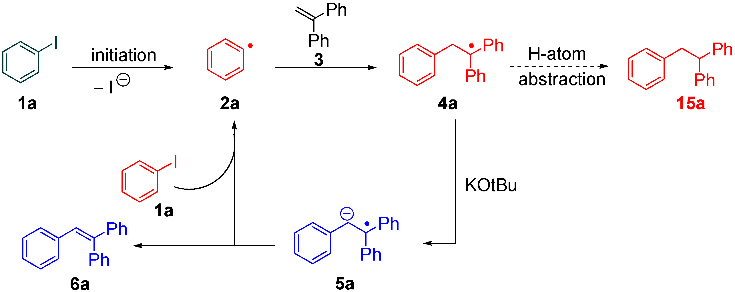 tert butoxide ethers