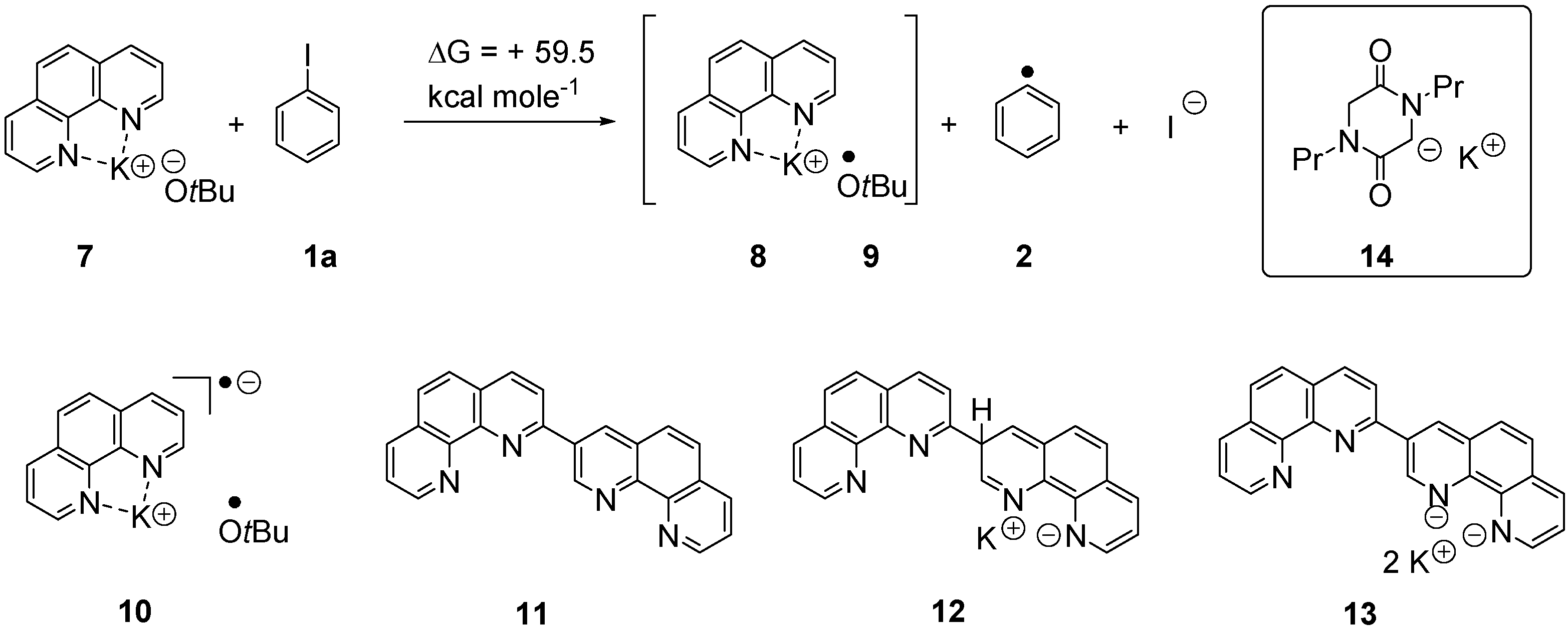 Molecules 20 01755 g002