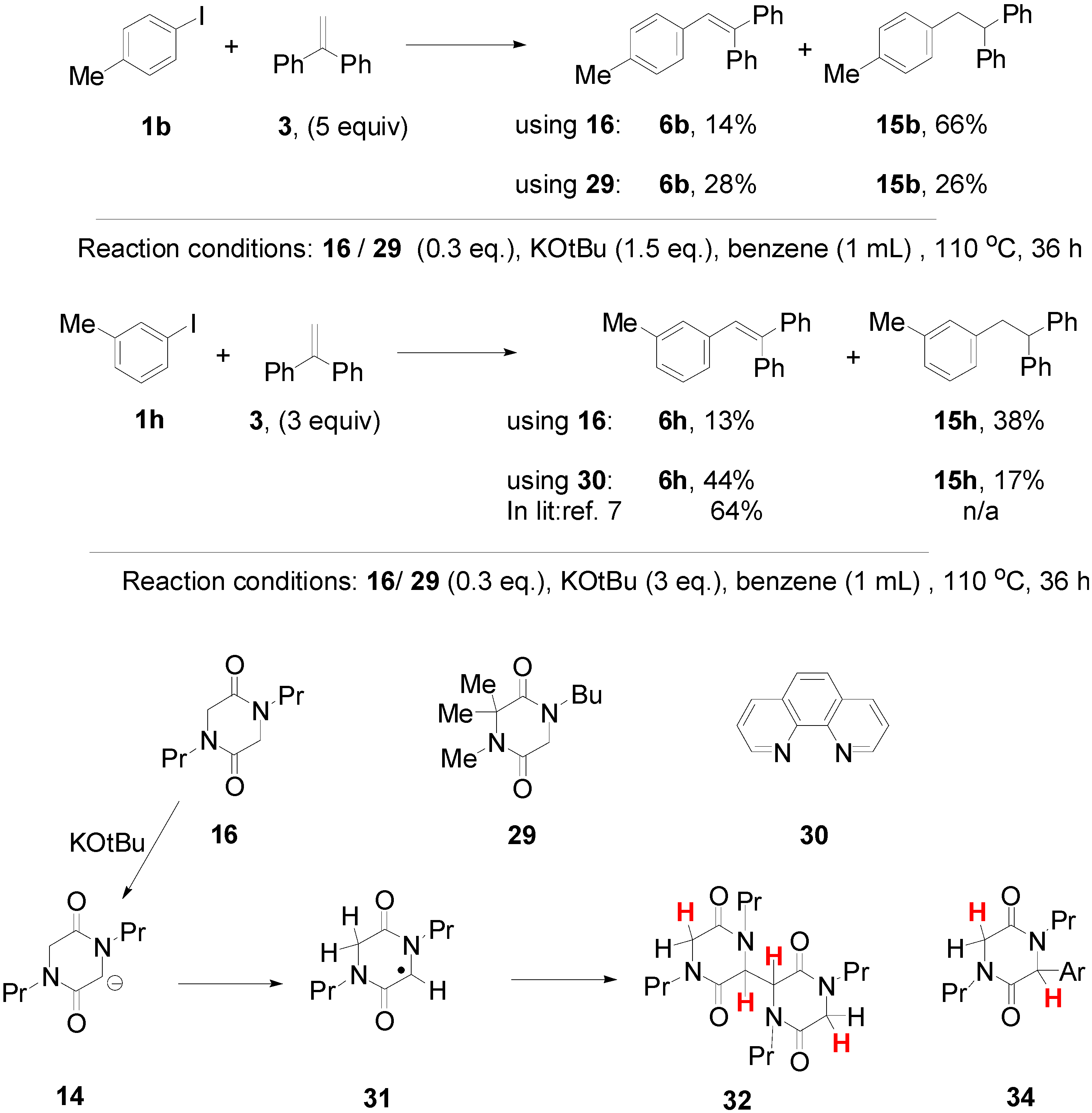 Molecules 20 01755 g007