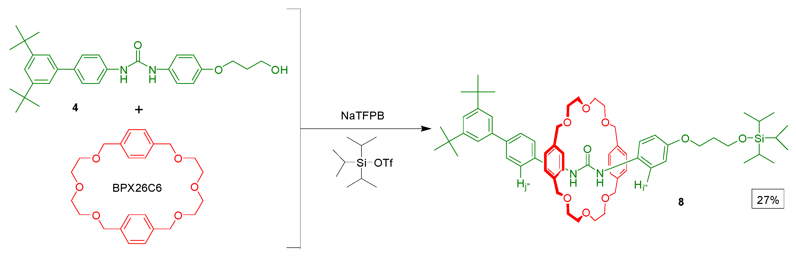 Molecules 20 01775 g008 550