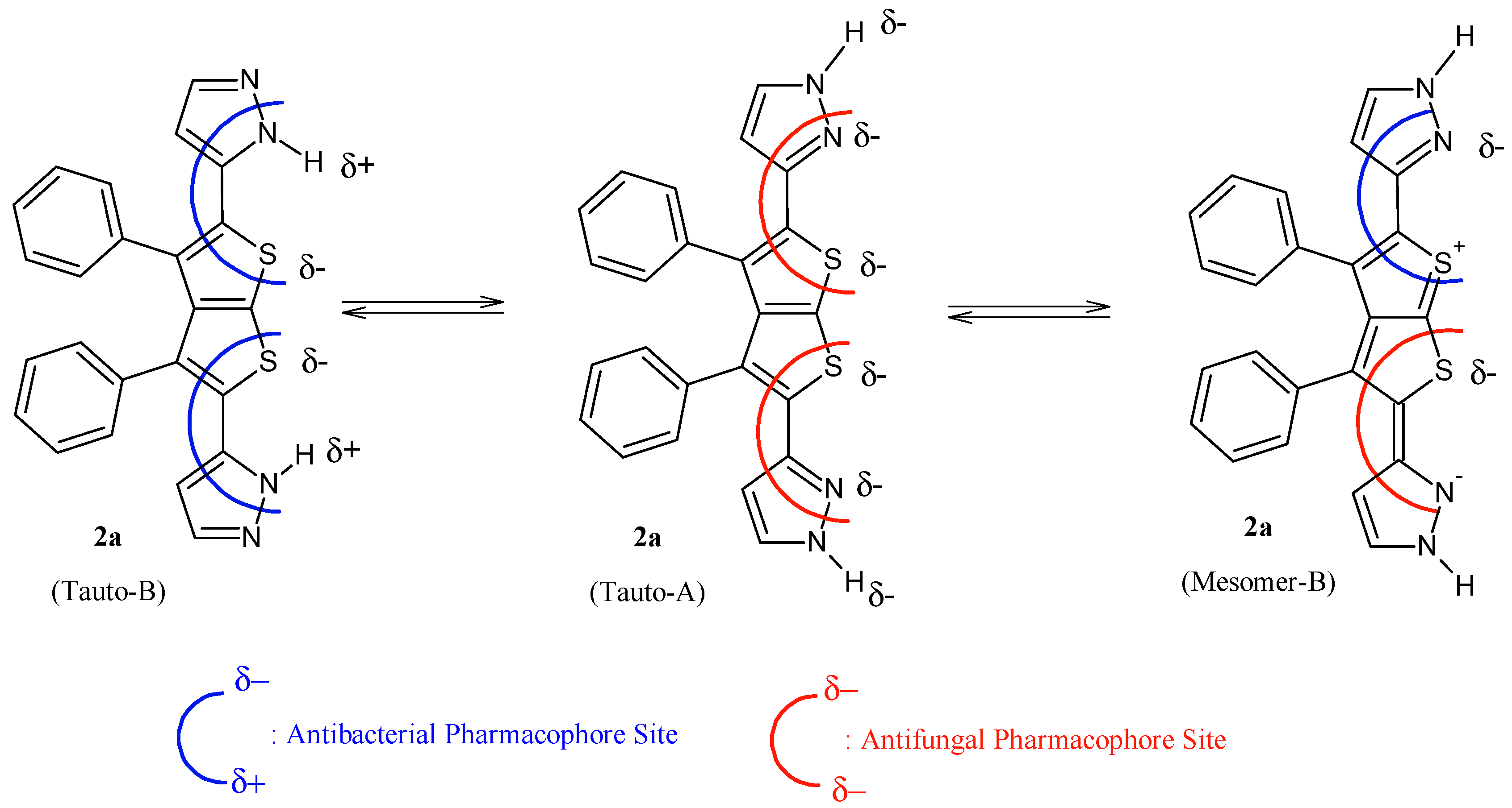 Molecules 20 01824 g003 550
