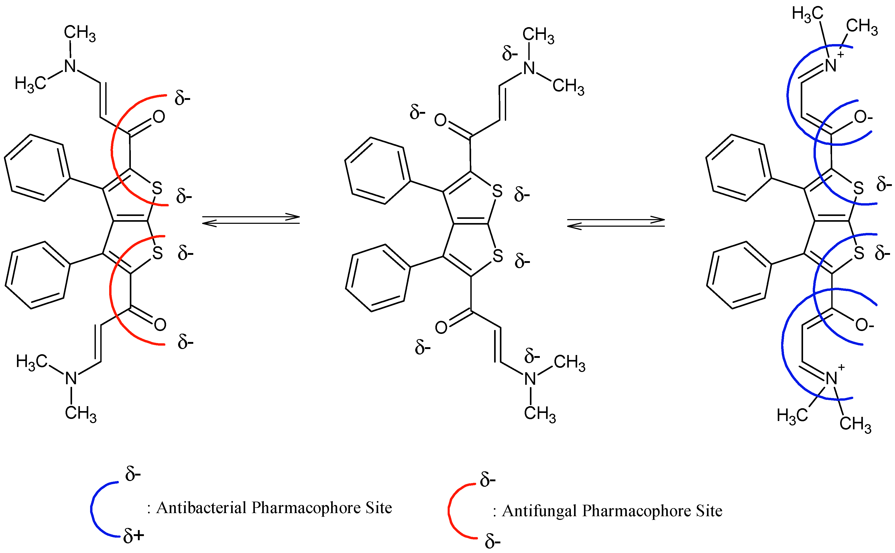 Molecules 20 01824 g004 550
