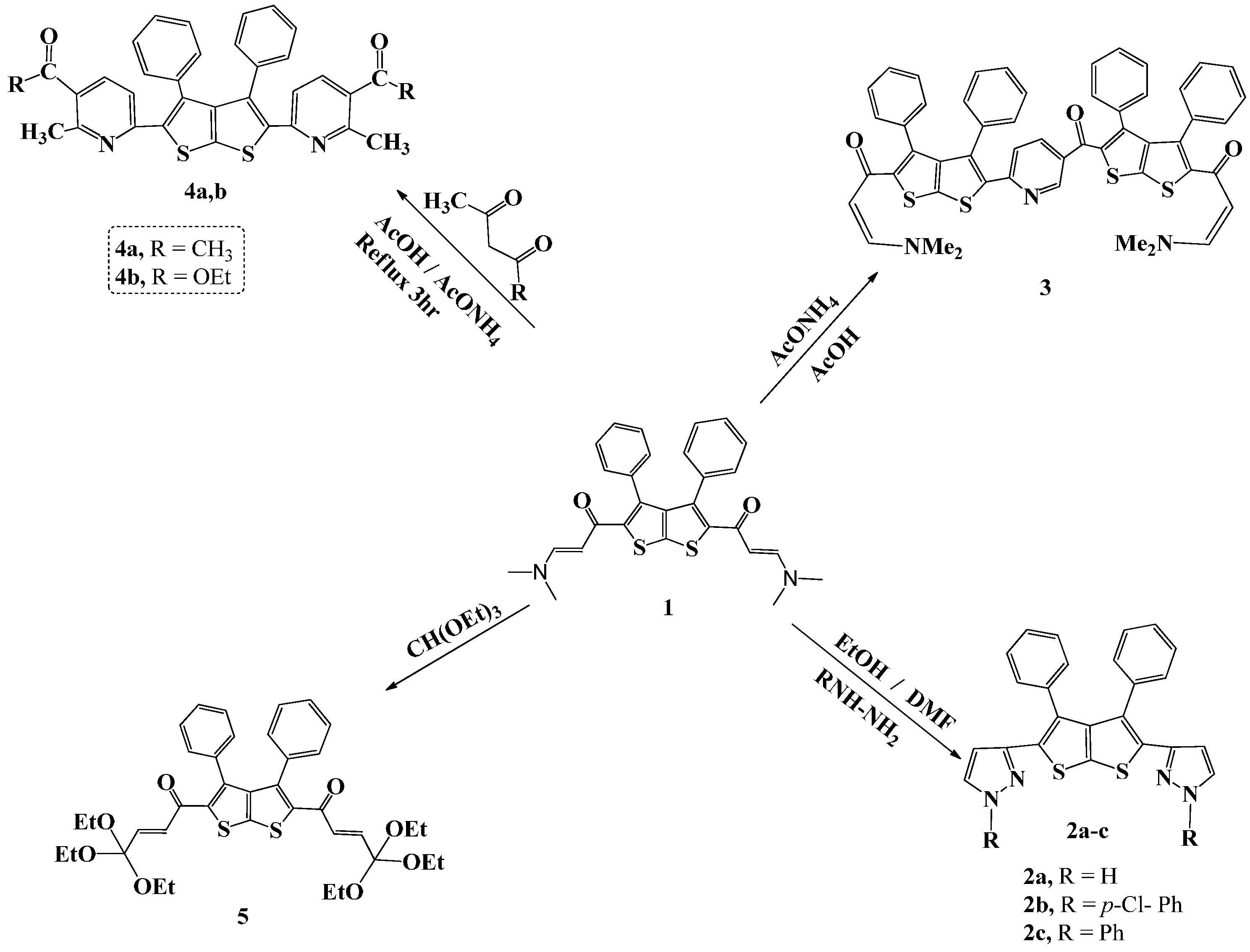 Molecules 20 01824 g005 550