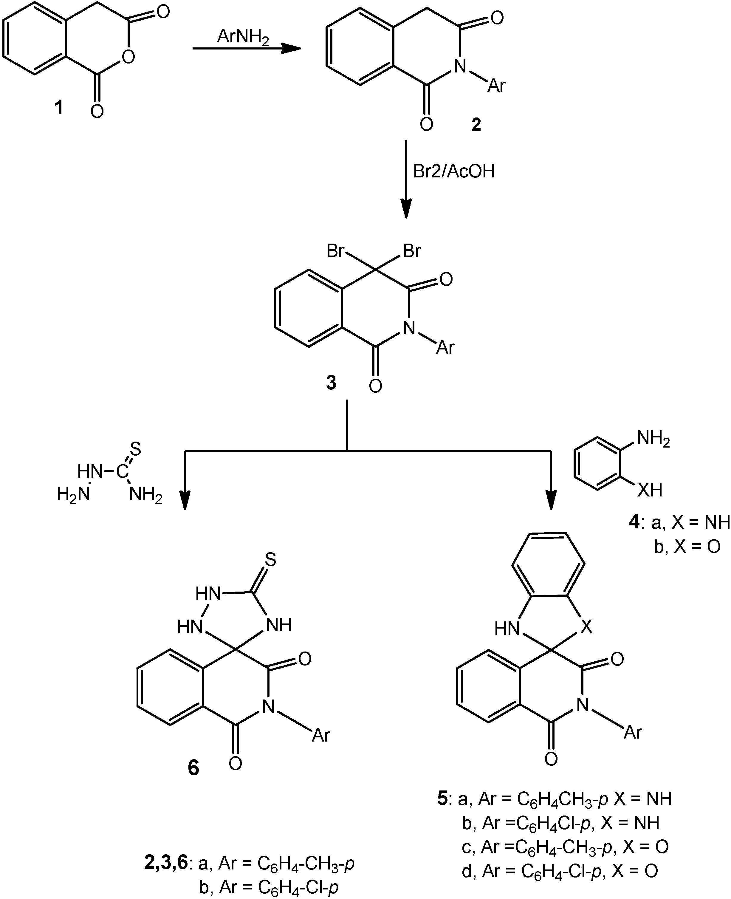 Molecules 20 01842 g001 550