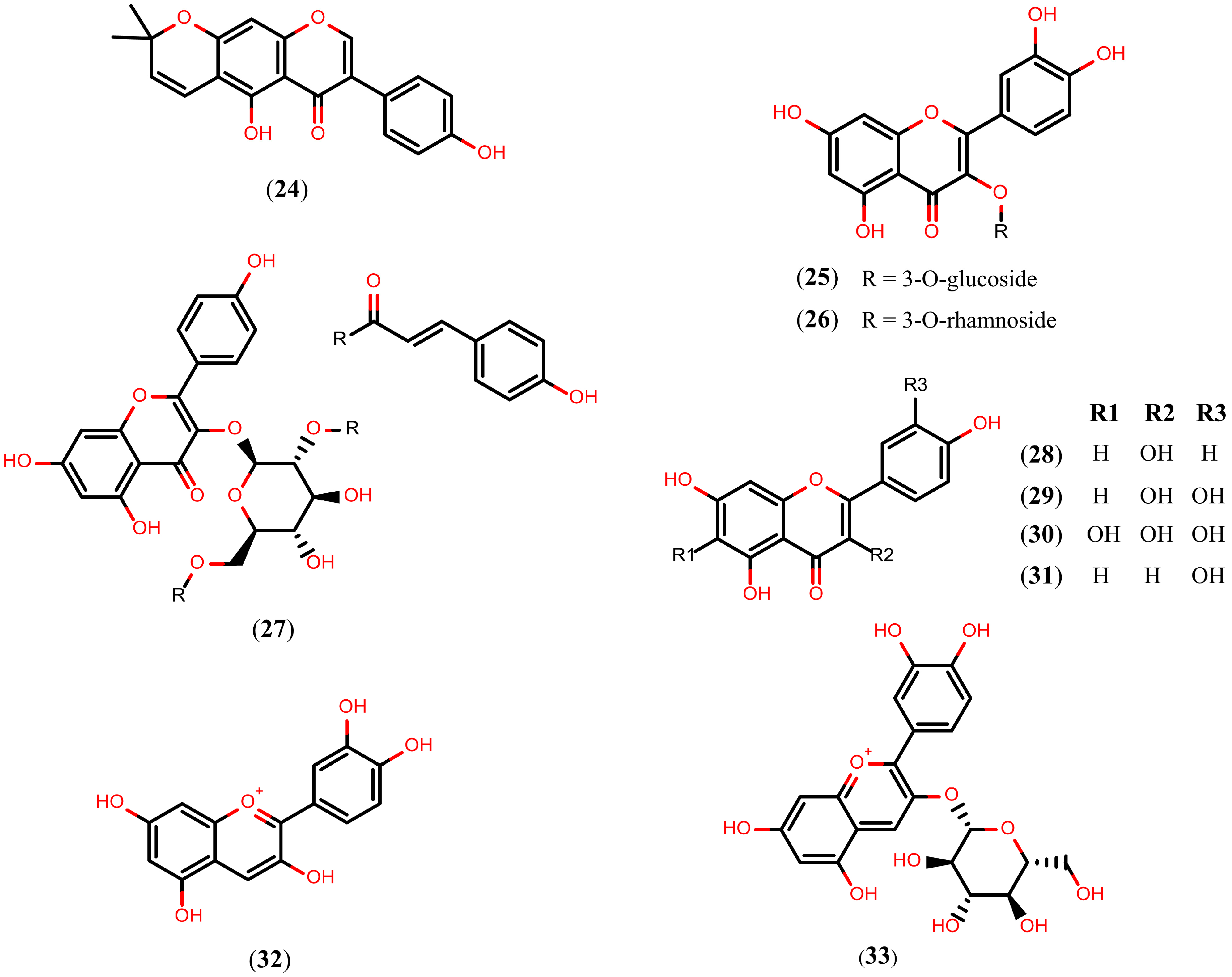 Molecules 20 01872 g006