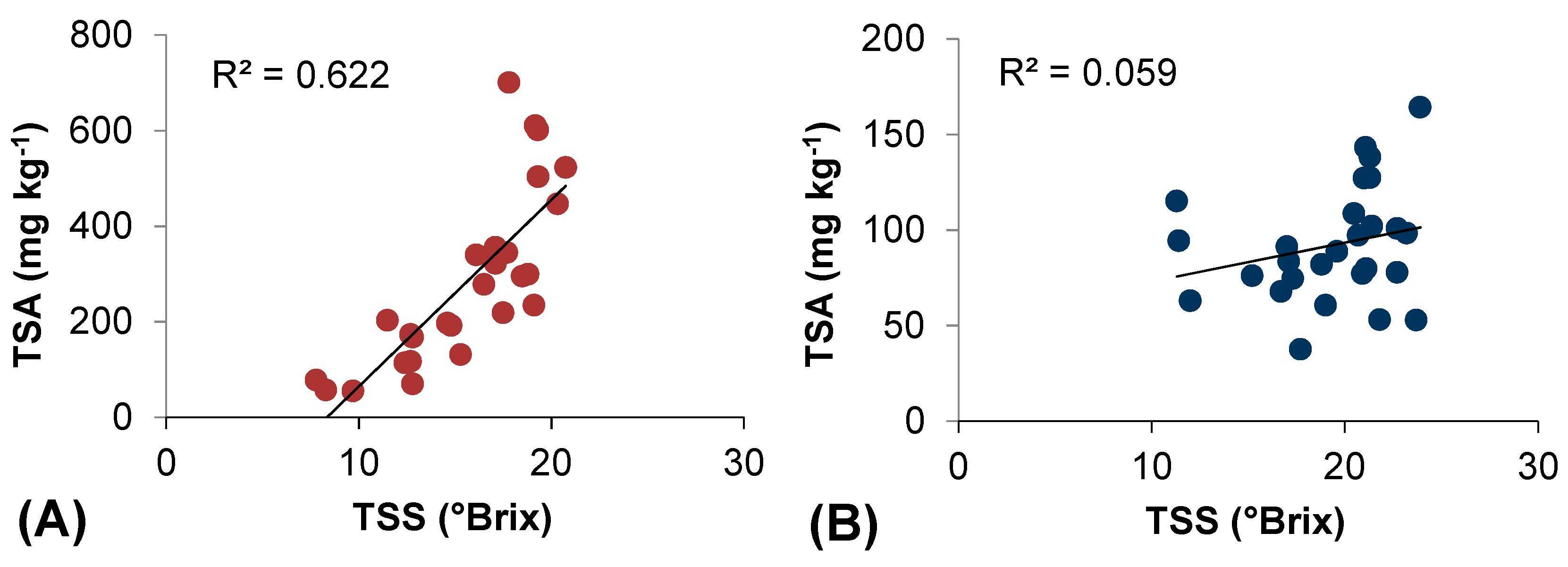 Molecules 20 02061 g004