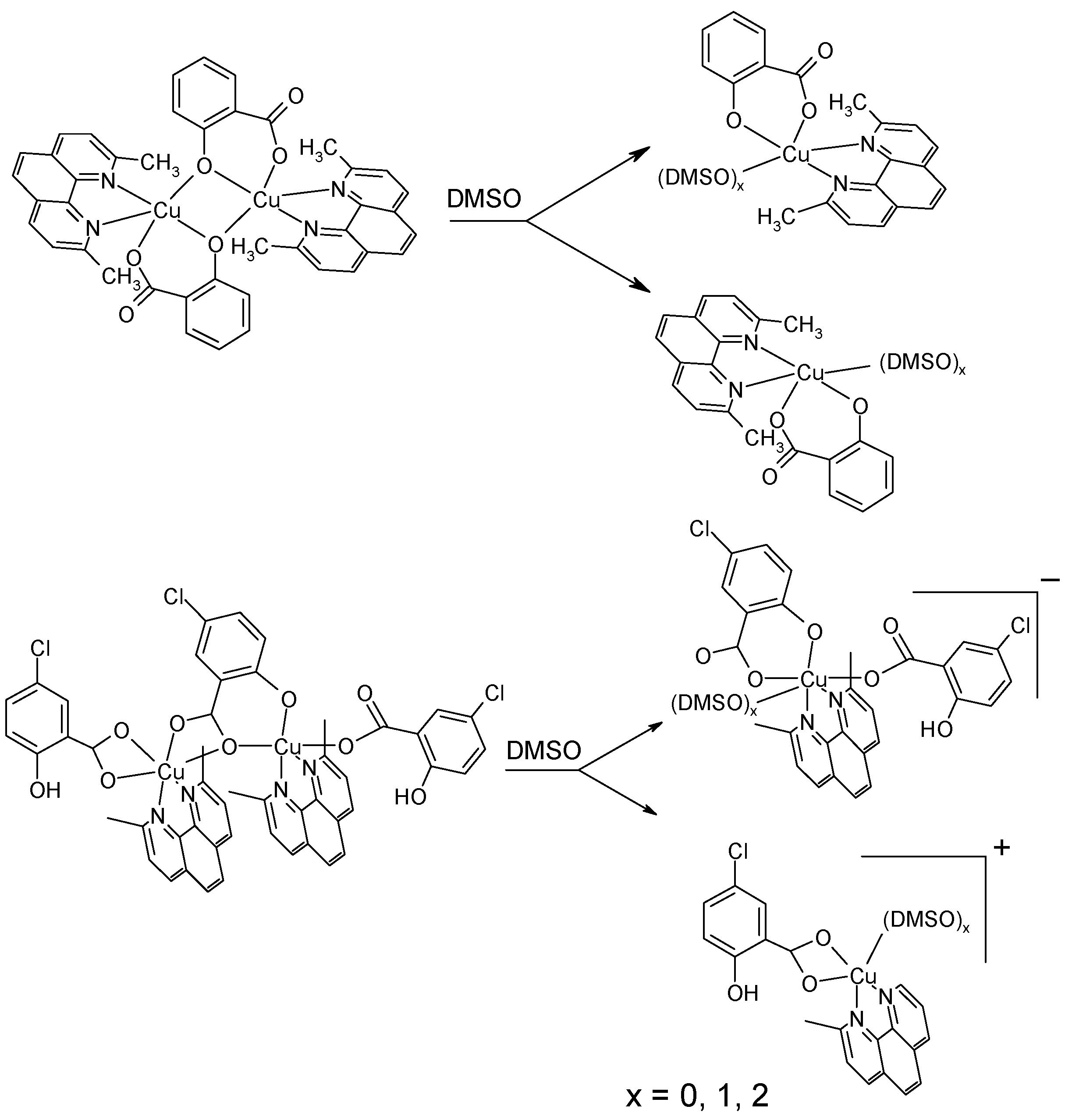Molecules 20 02115 g009
