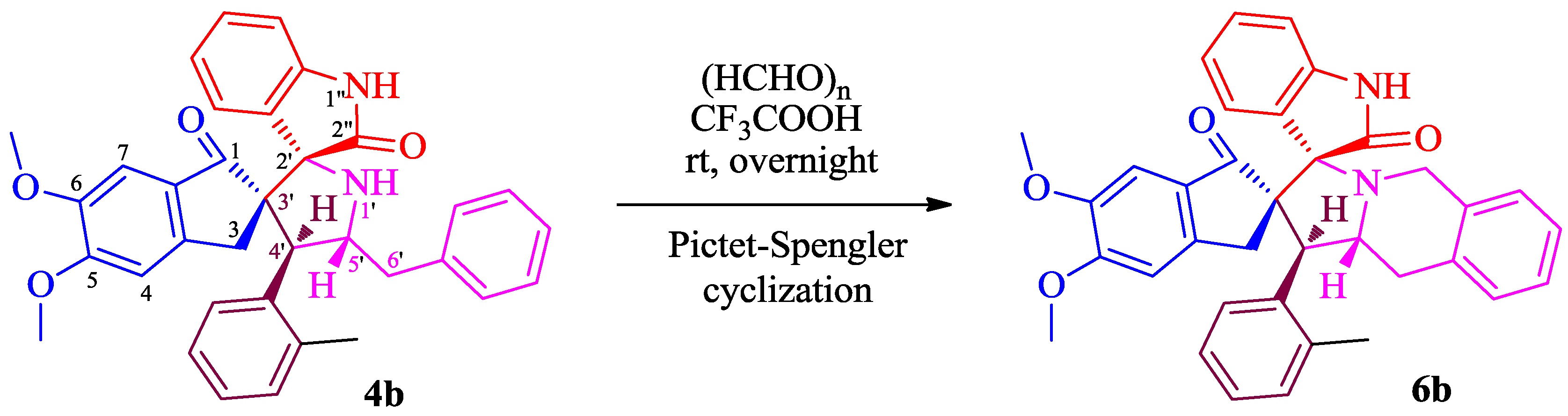 Molecules 20 02296 g004