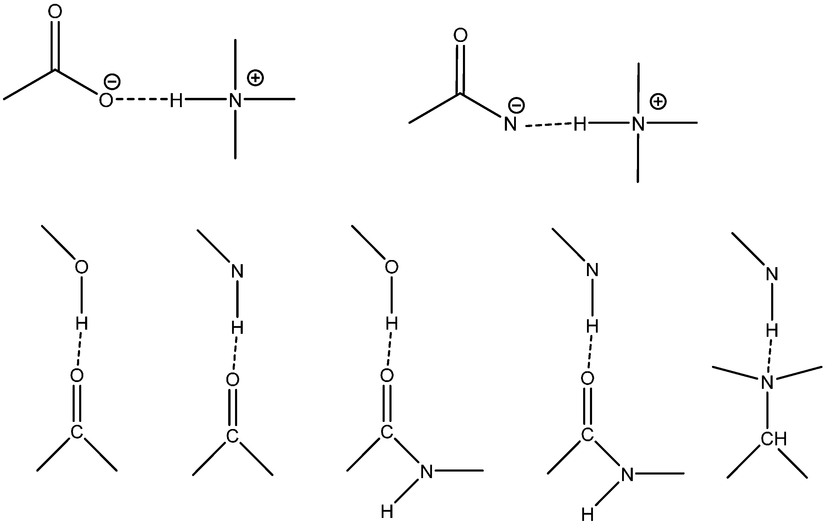 Molecules 20 02405 g002 550