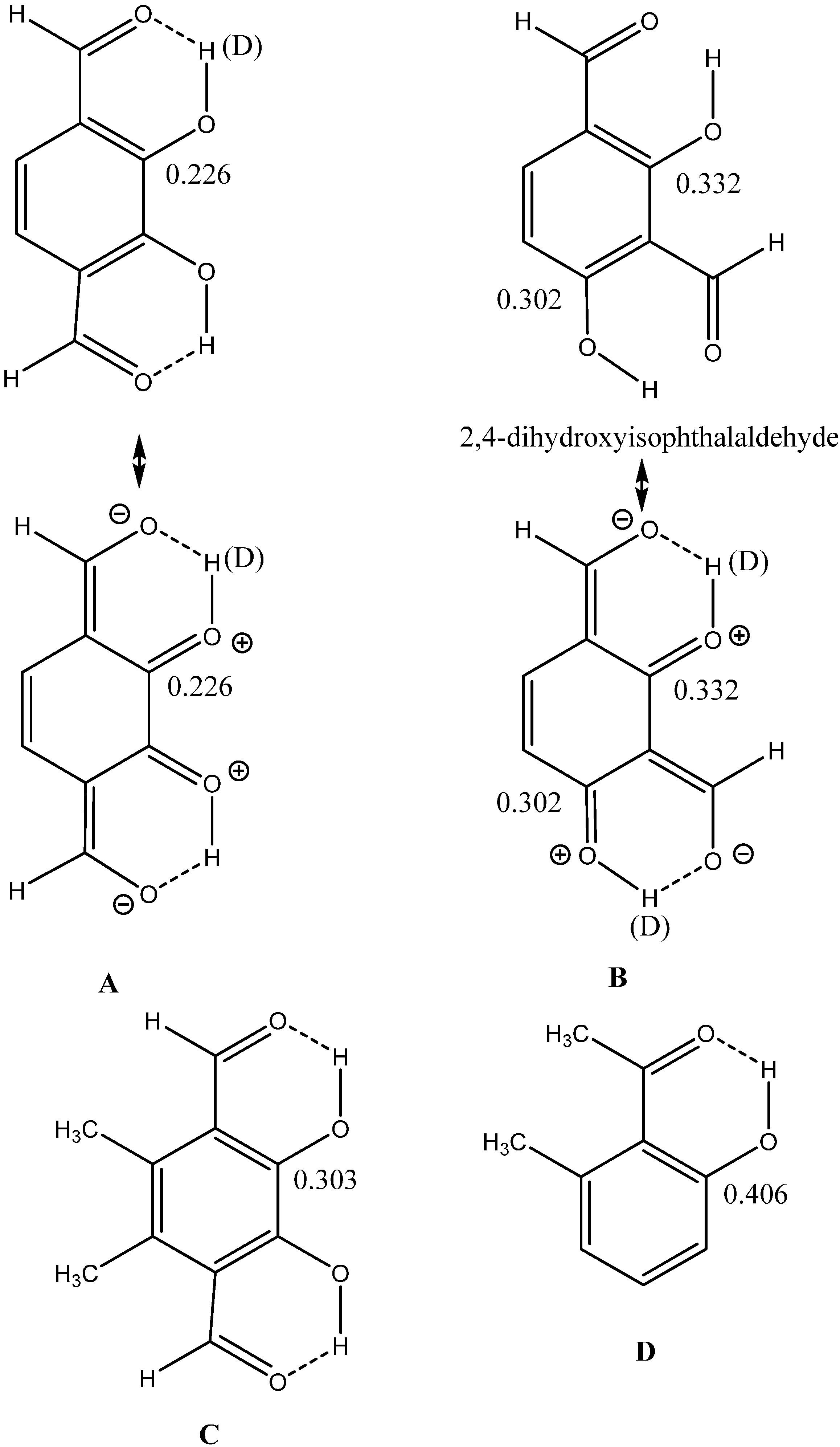 Molecules 20 02405 g007 550