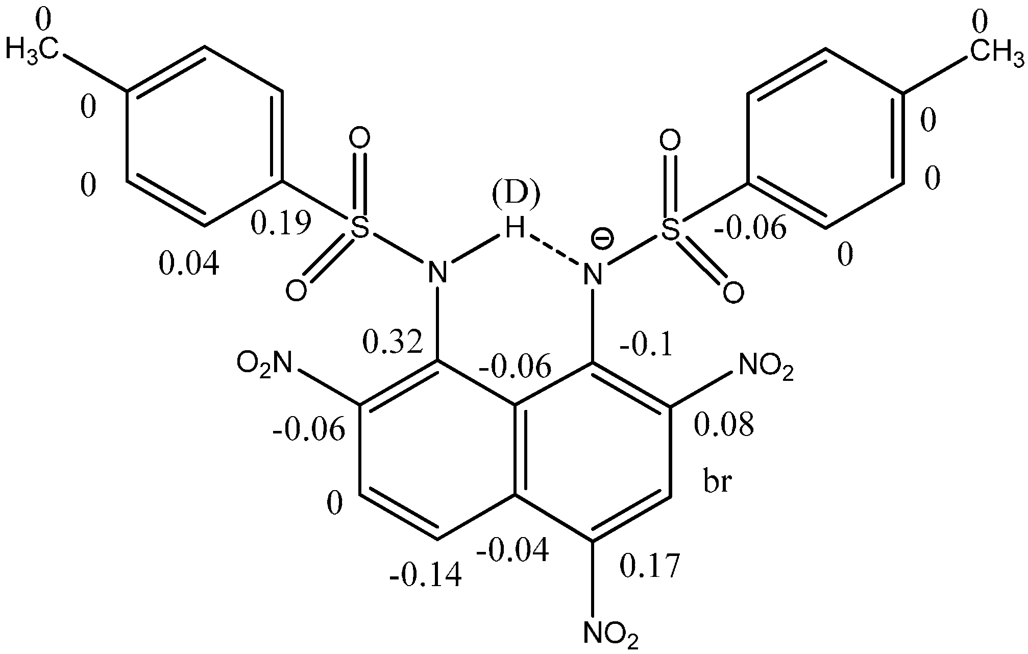 Molecules 20 02405 g013 550