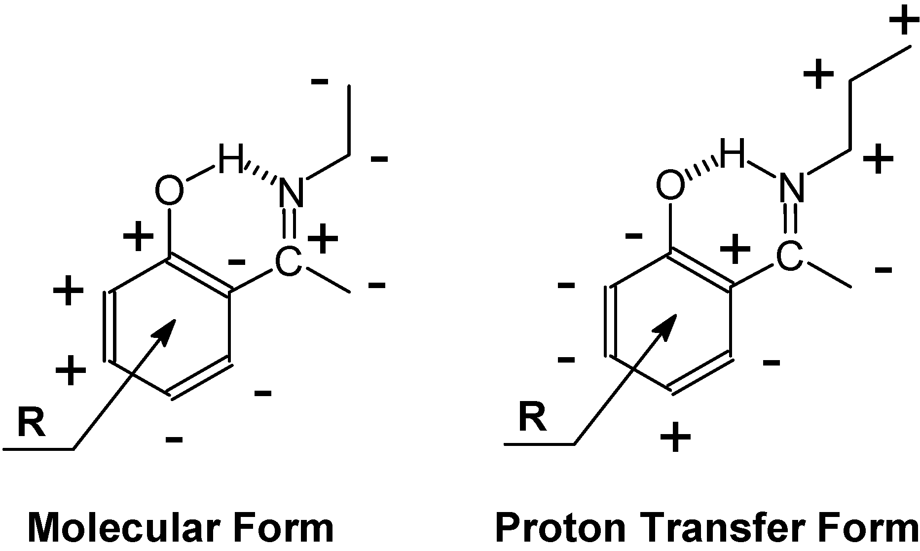 Molecules 20 02405 g019 550