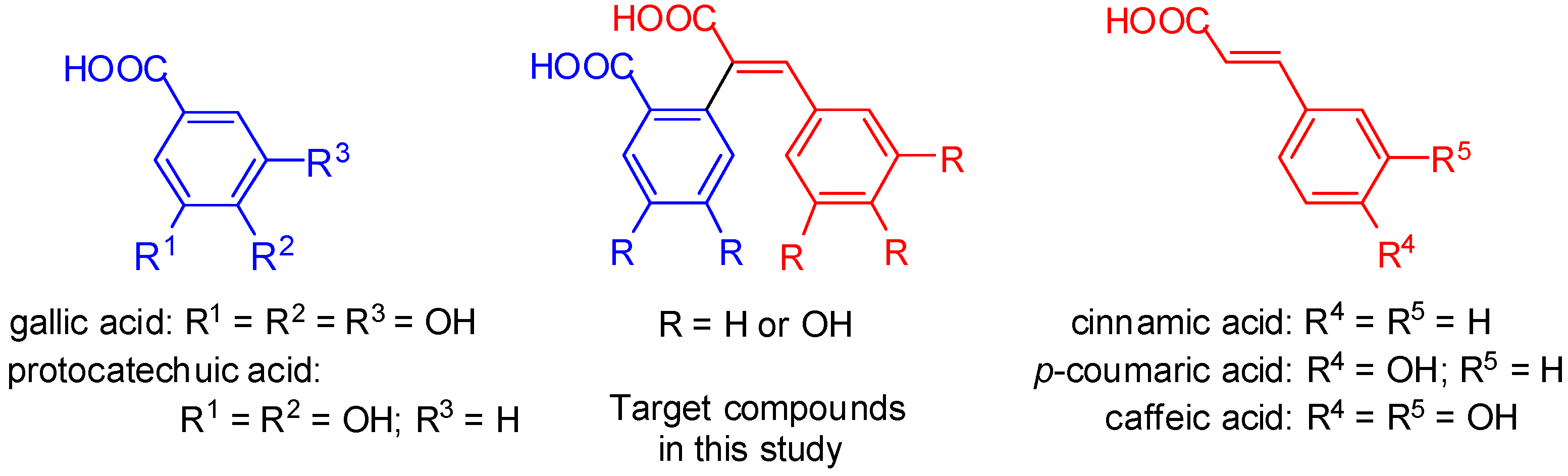 Molecules 20 02555 g001