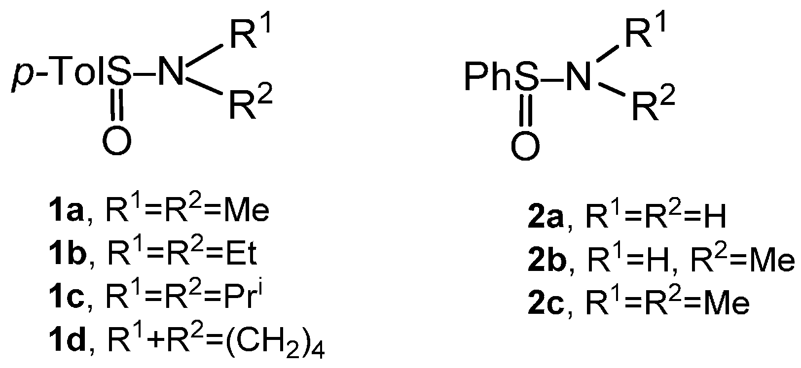 Molecules 20 02949 g001