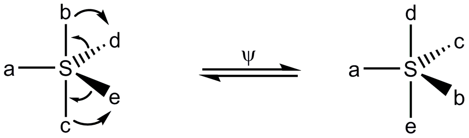 Molecules 20 02949 g005