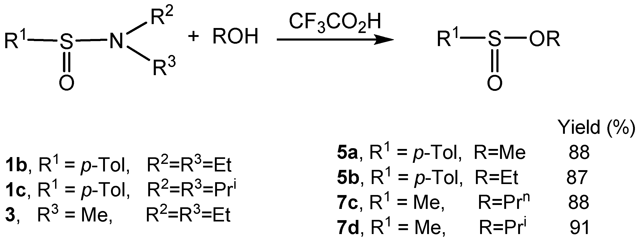 Molecules 20 02949 g008