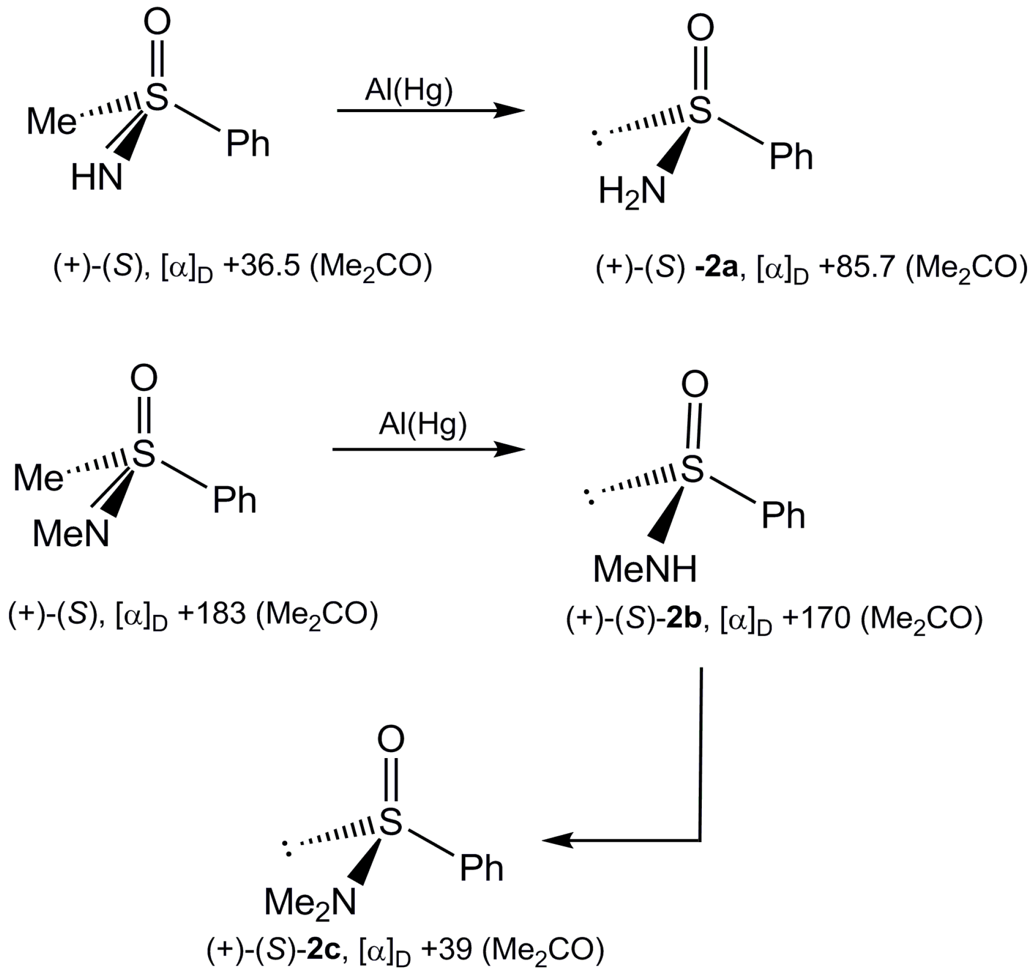 Molecules 20 02949 g009