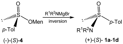 Molecules 20 02949 i002