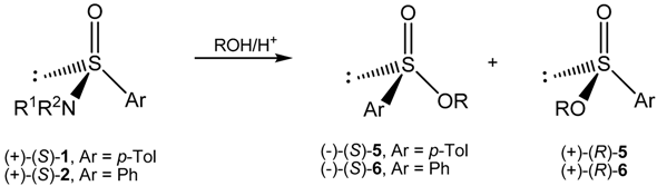 Molecules 20 02949 i003