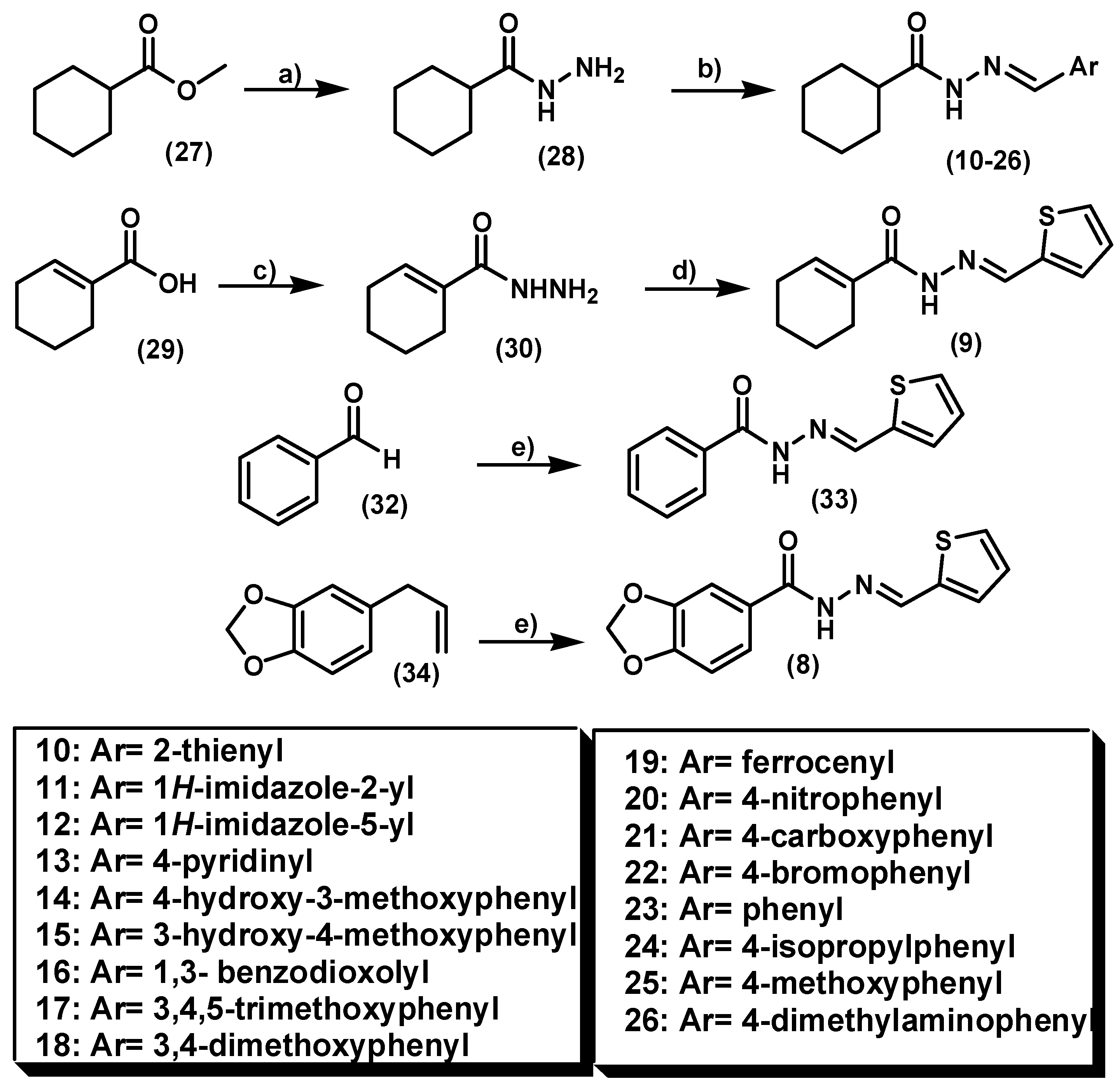 Molecules 20 03067 g007