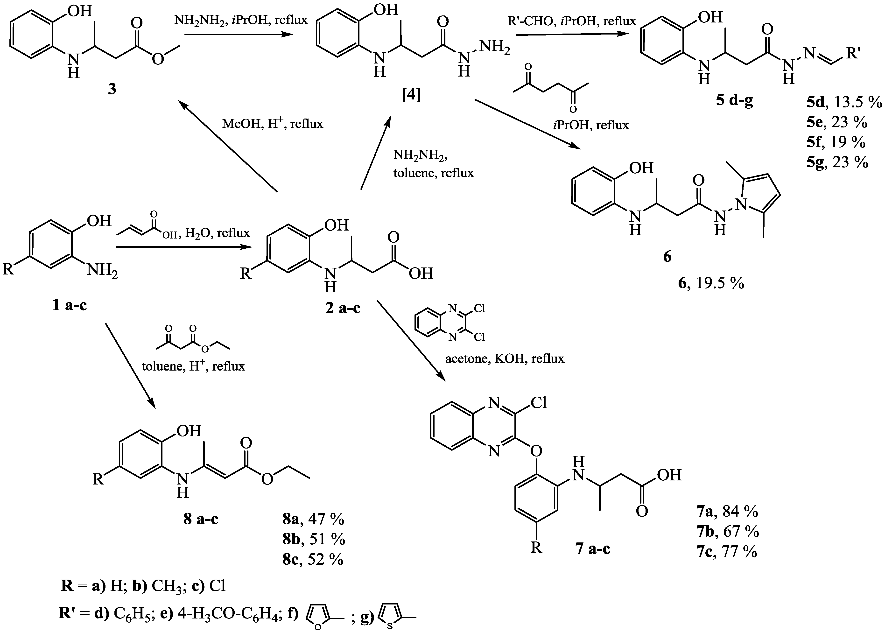 Doxybond lb capsule price