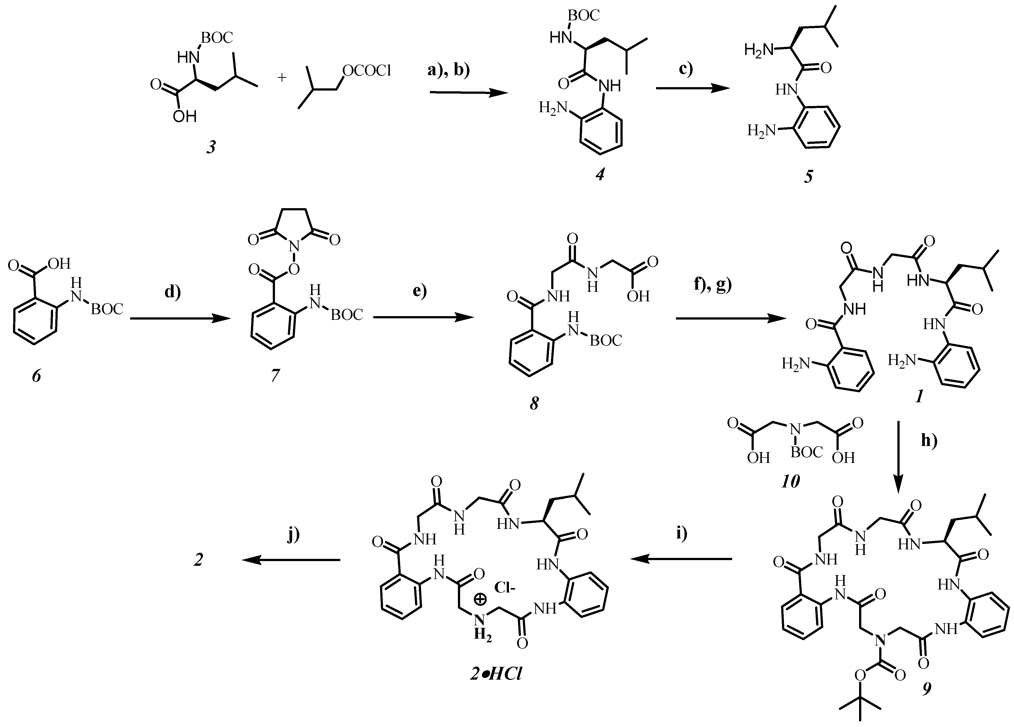 Molecules 20 03354 g002 550