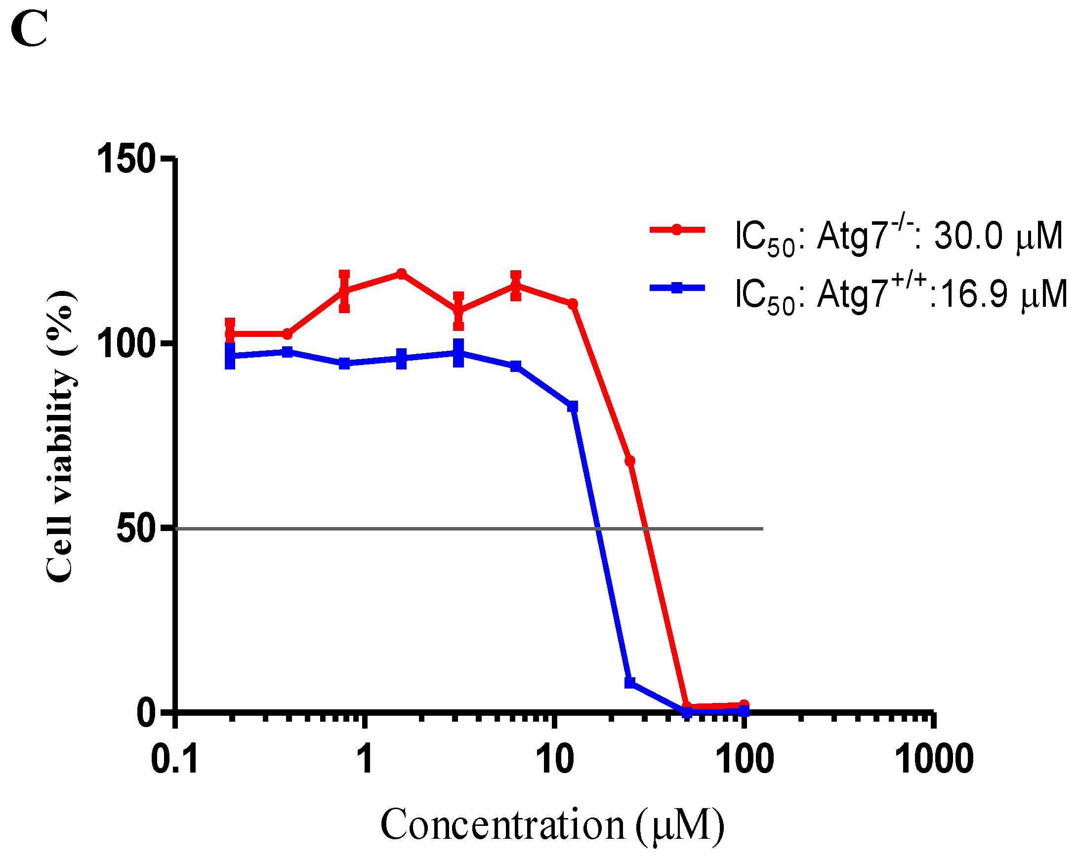 Molecules 20 03496 g004b