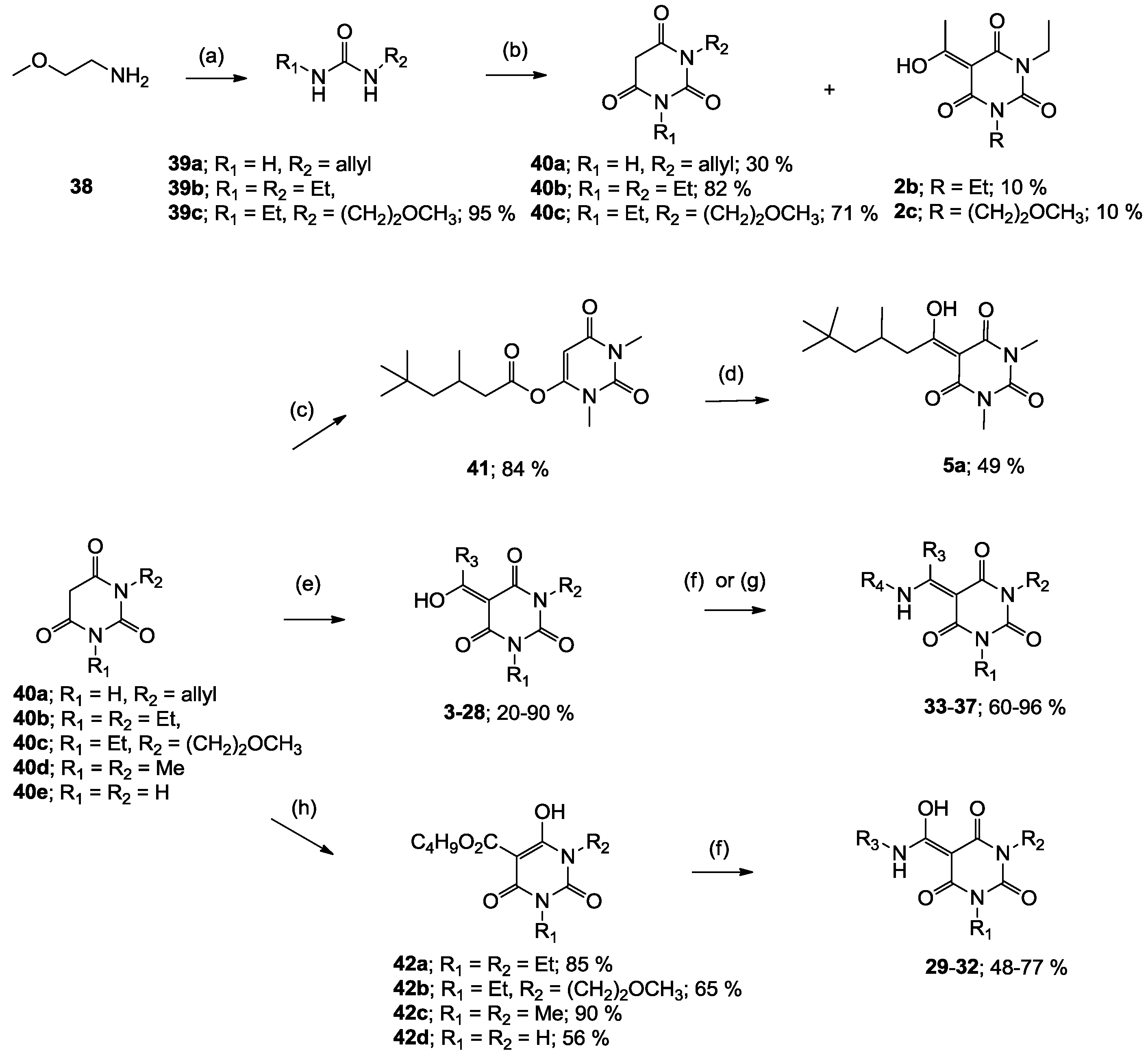 Molecules 20 03582 g008 550