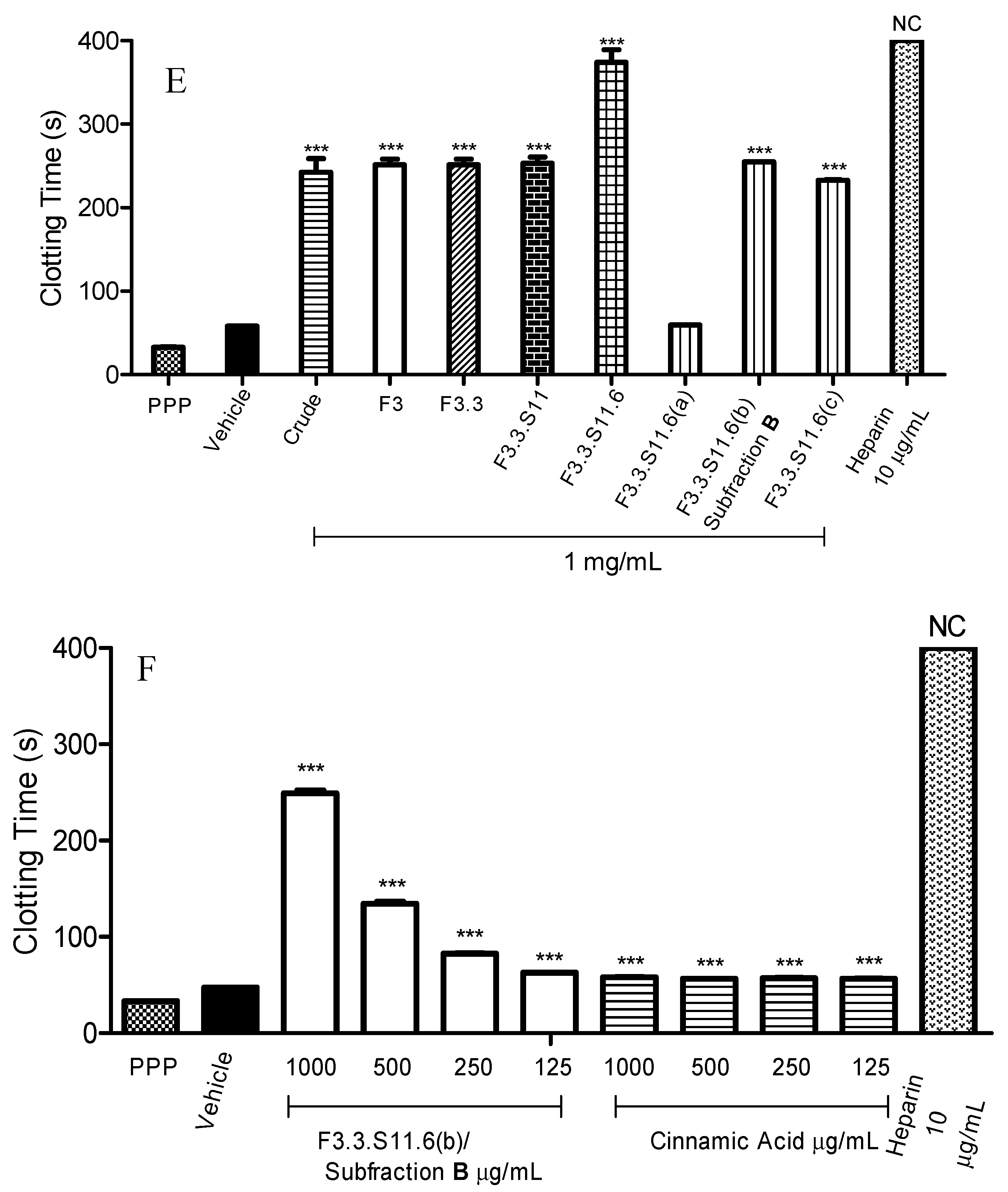Molecules 20 03697 g001b 550
