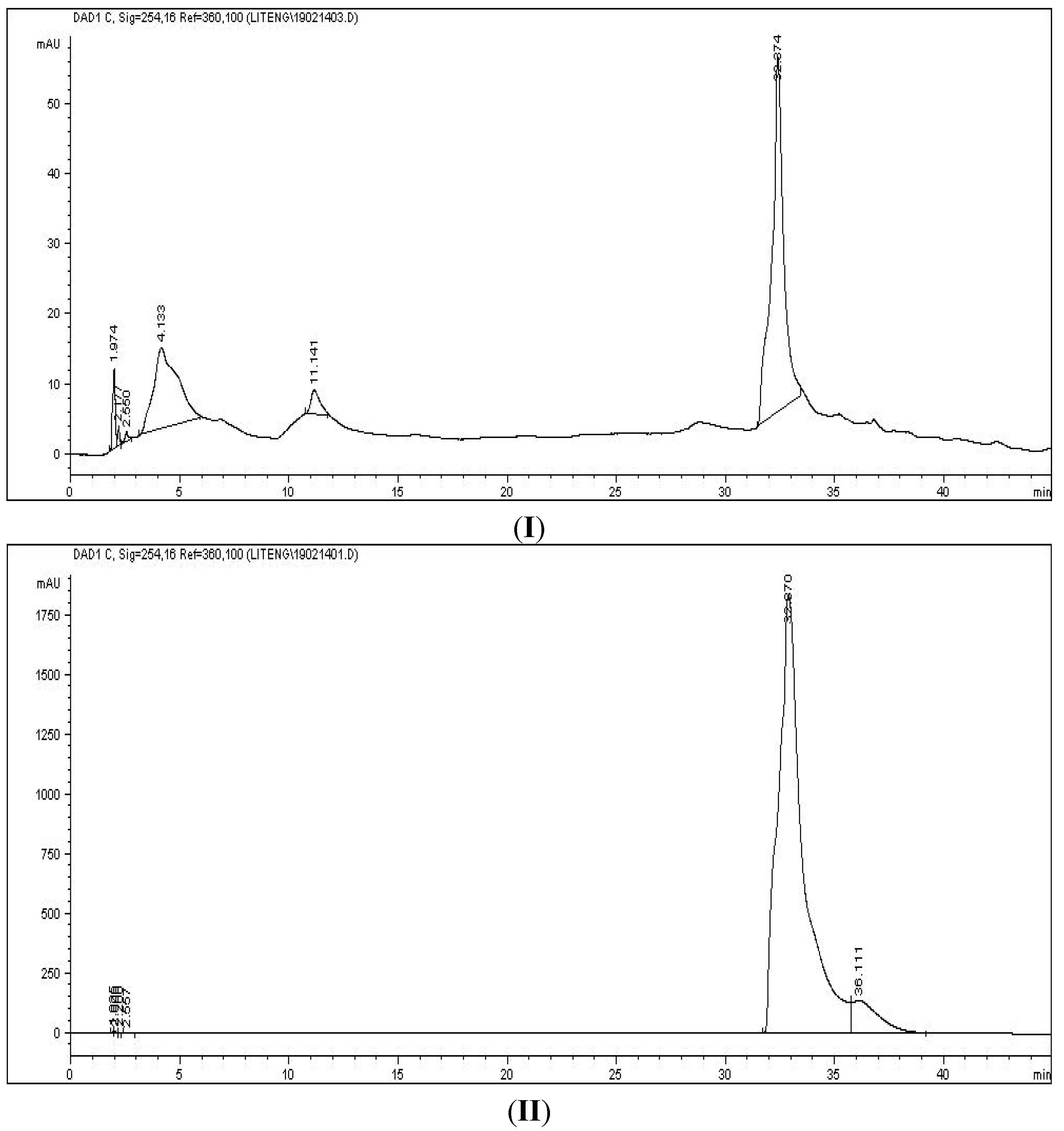 Molecules 20 03697 g004 550