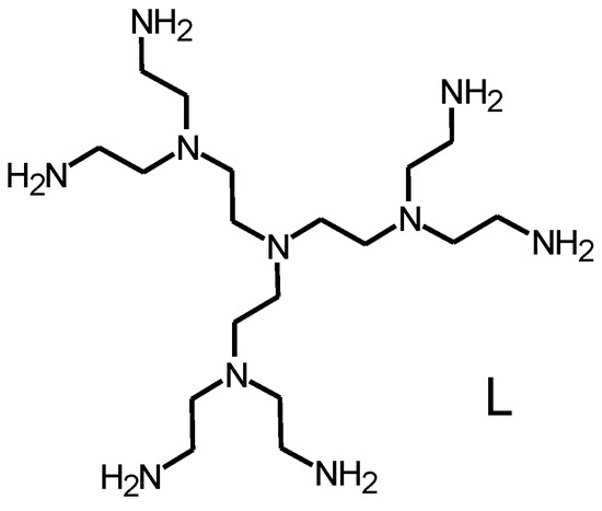 Molecules 20 03783 g001 550