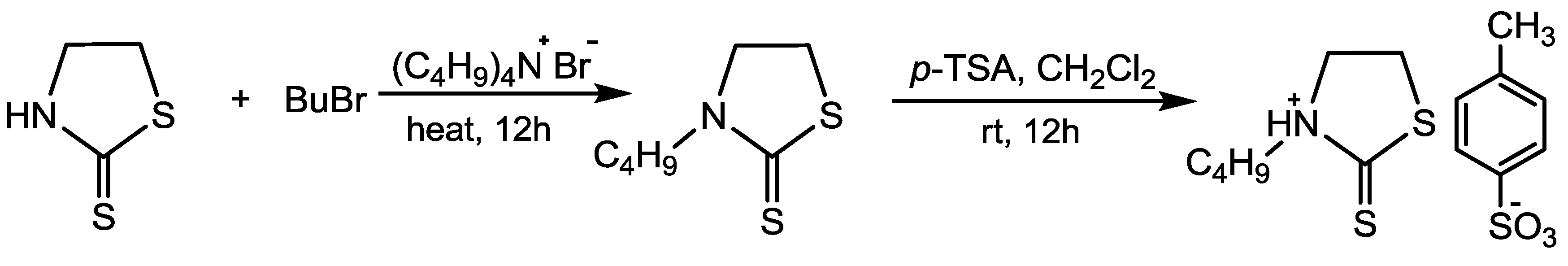Molecules 20 03811 g002