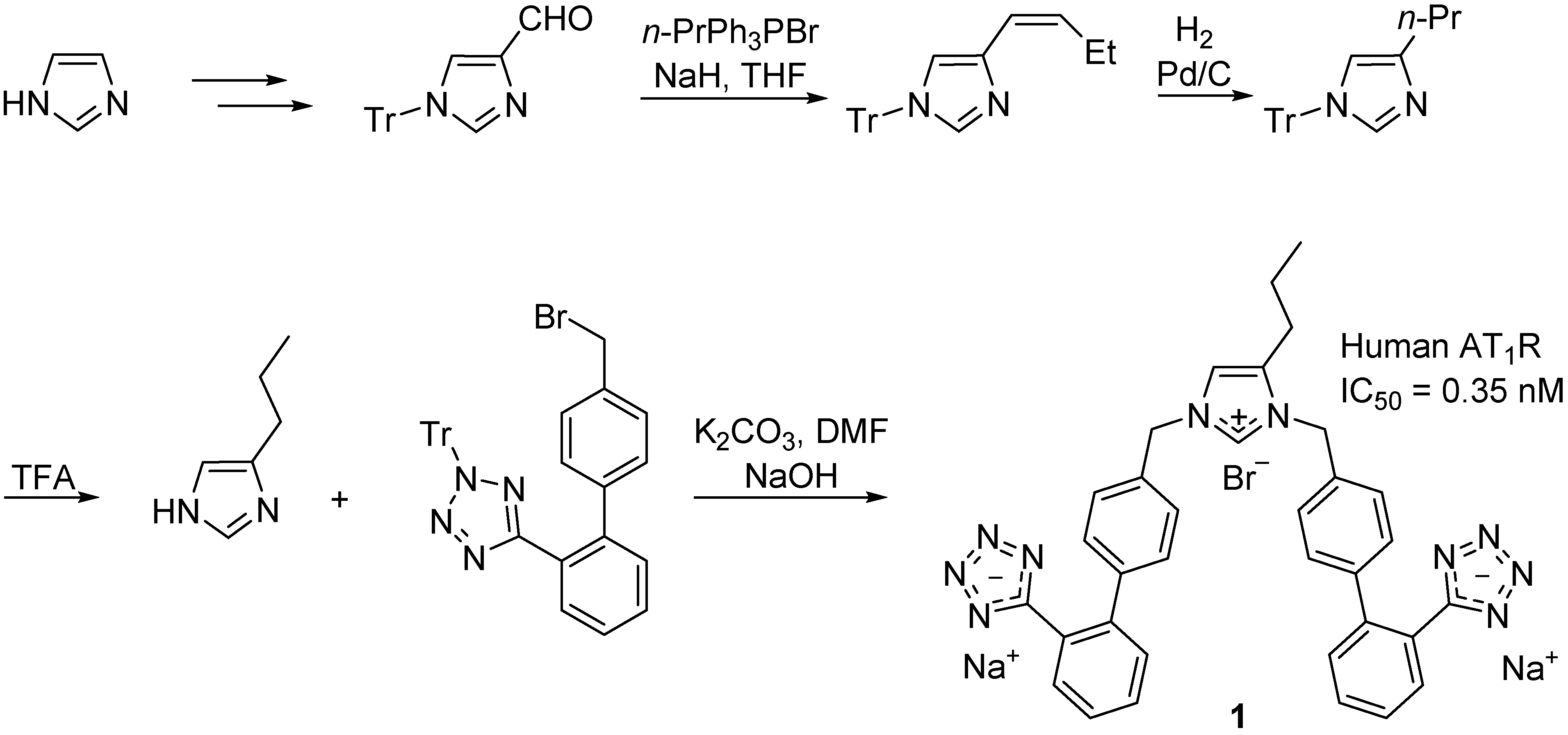 Molecules Free Full Text Rational Drug Design And - 