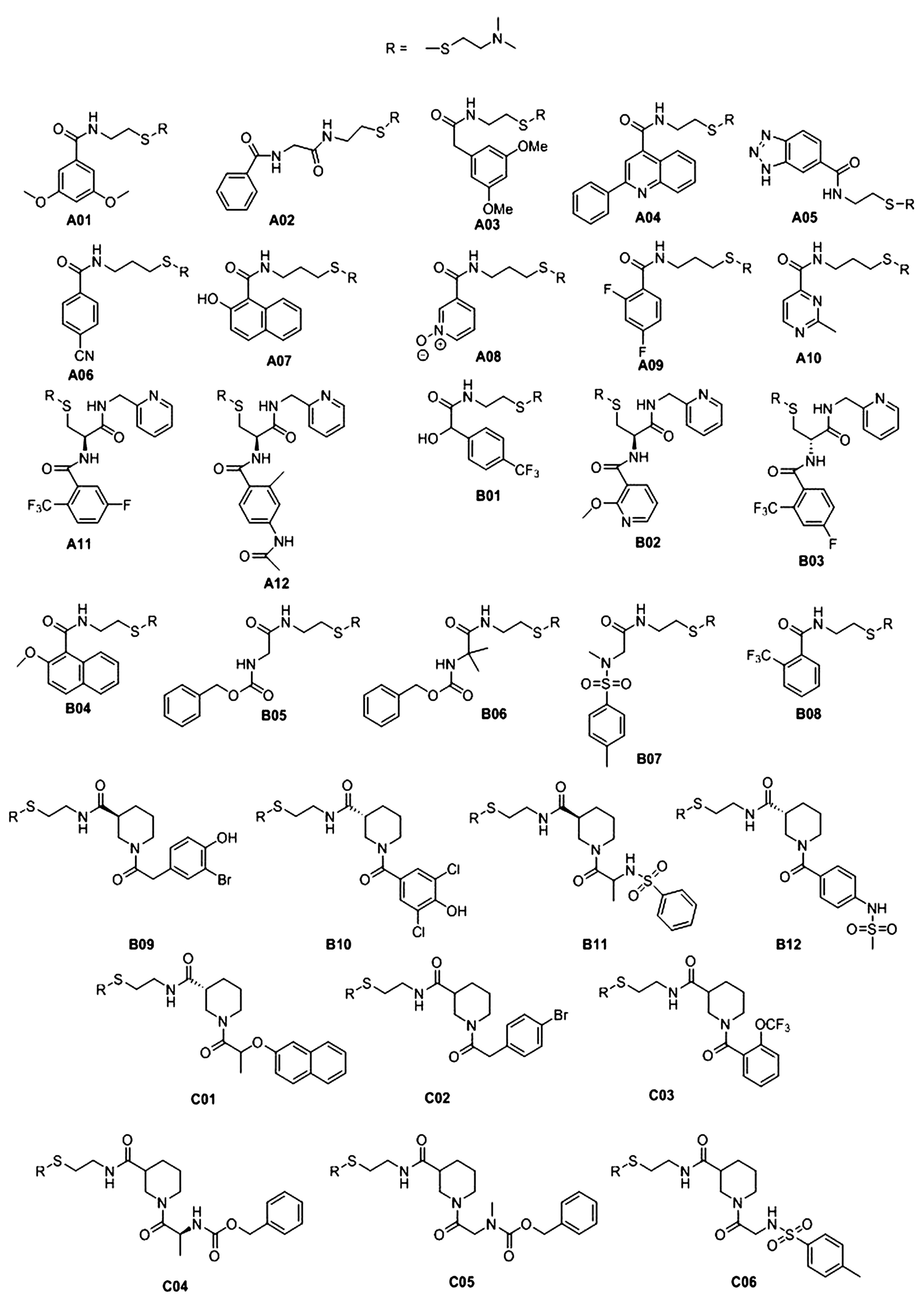 Molecules 20 04148 g003