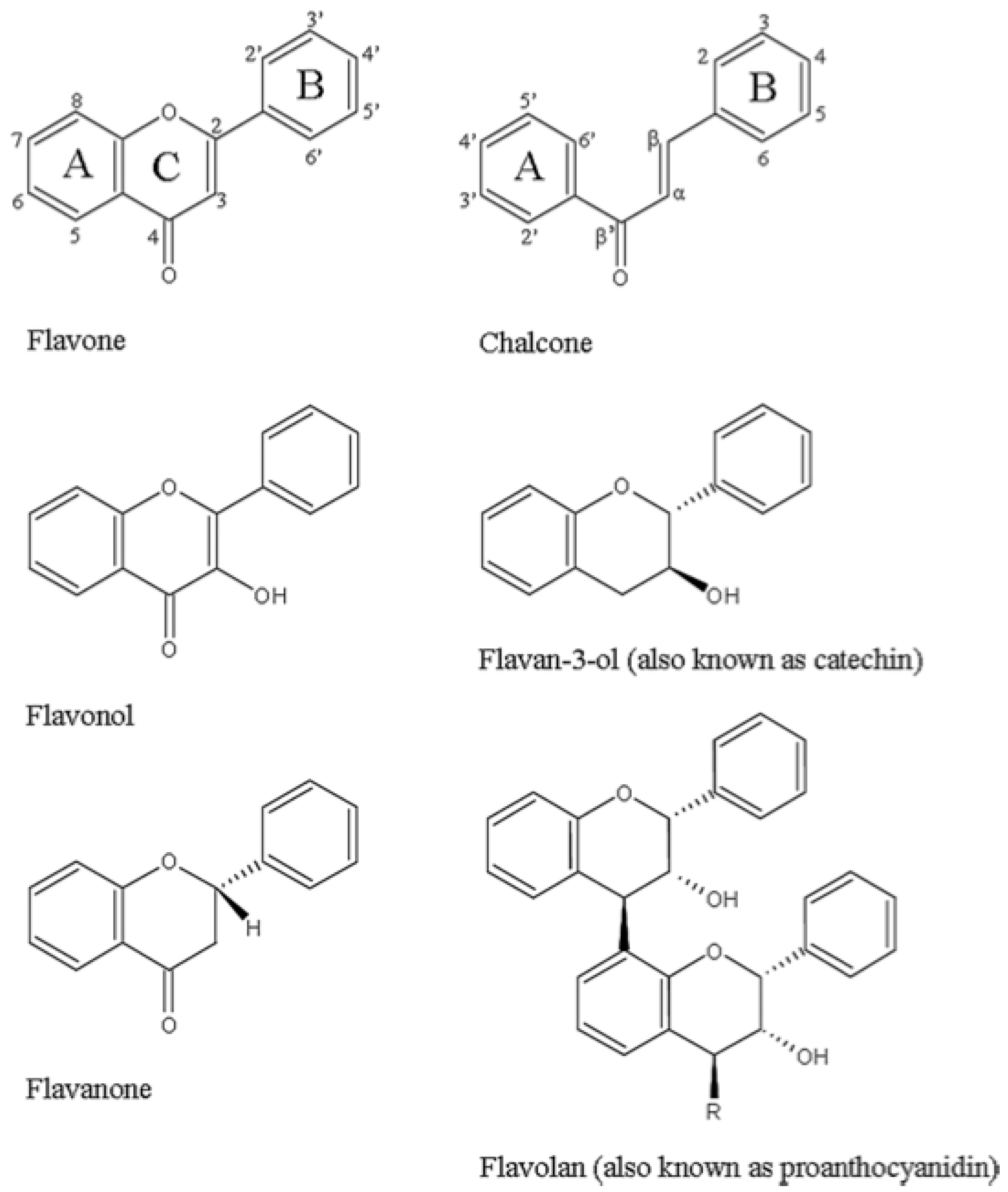 Molecules 20 04180 g002