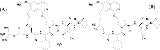 LC-ESI-MS/MS Analysis and Pharmacokinetics of GP205, an
